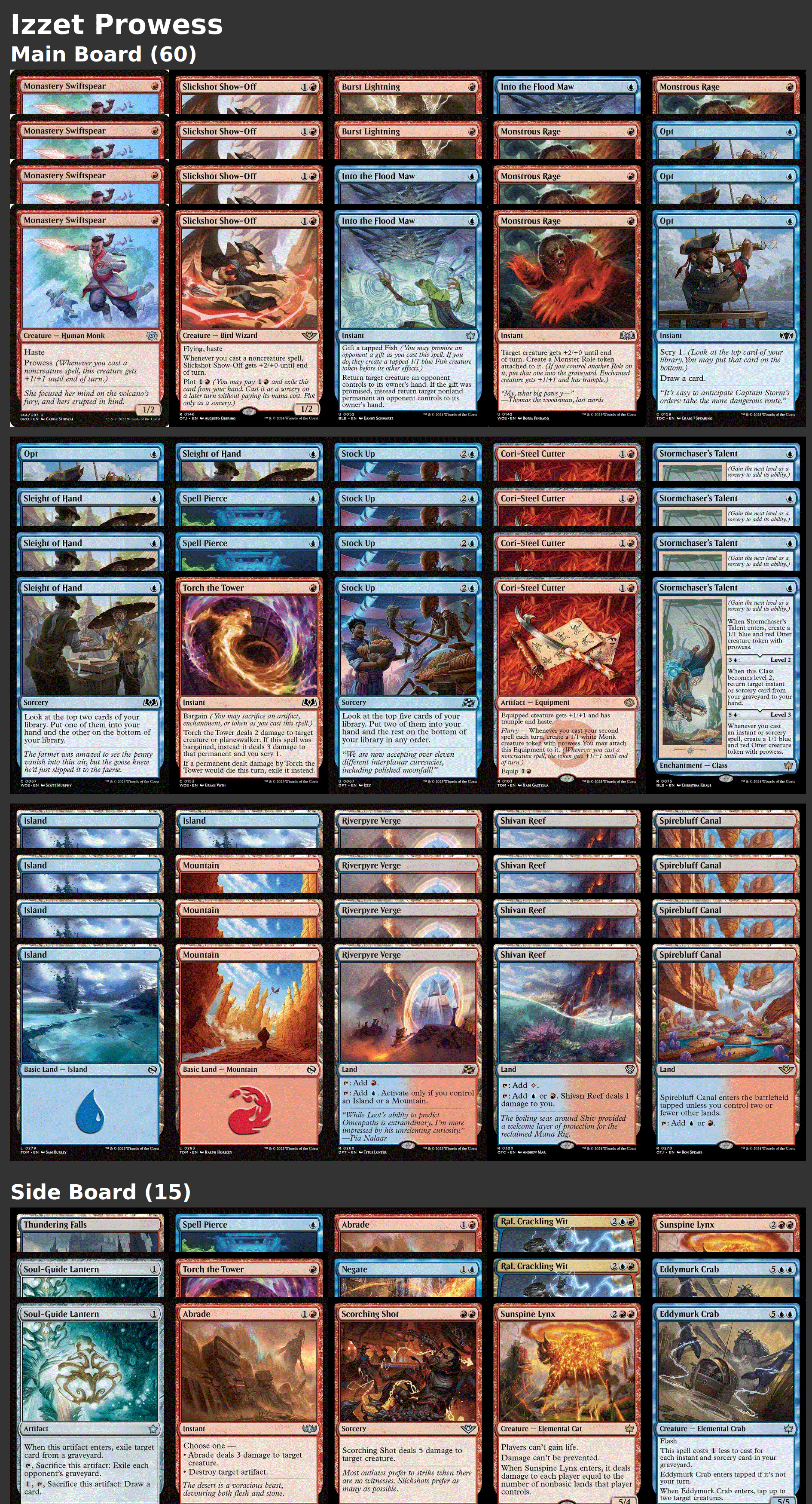 Izzet Prowess