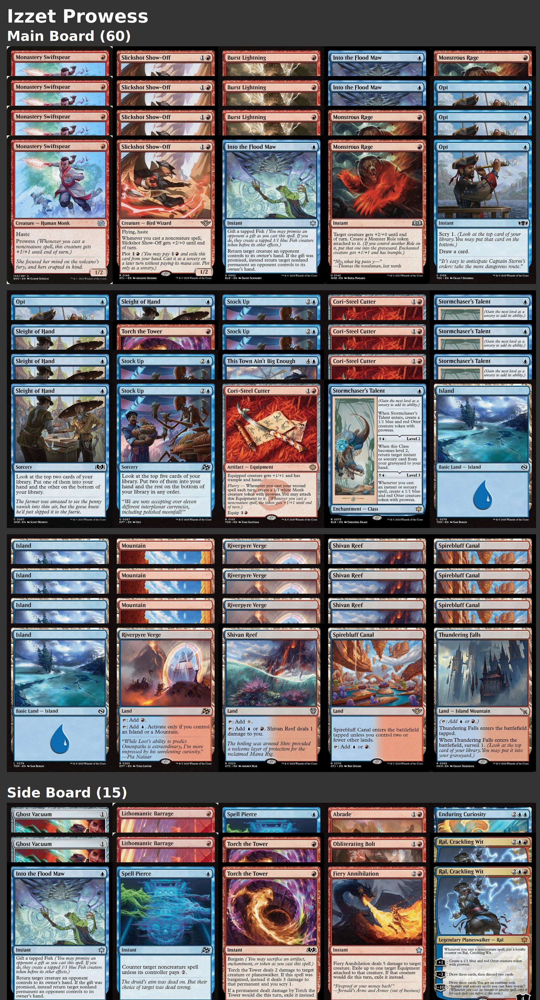 Izzet Prowess