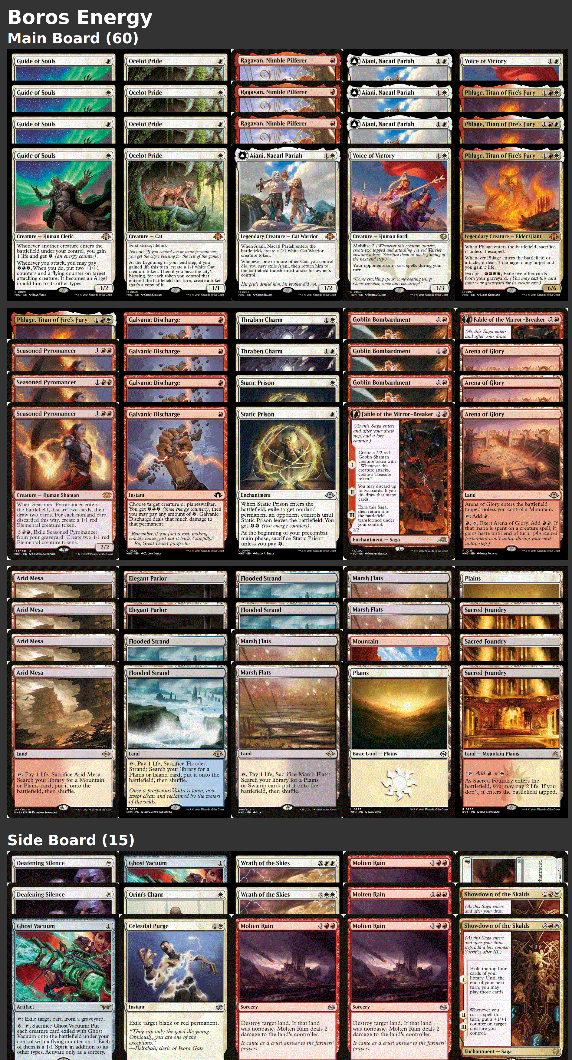 Boros Energy