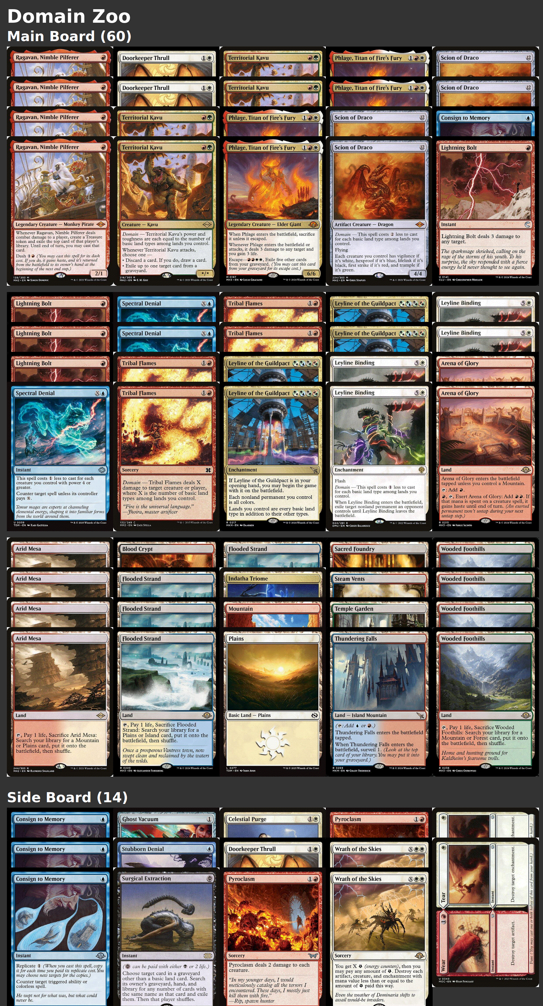 Domain Zoo