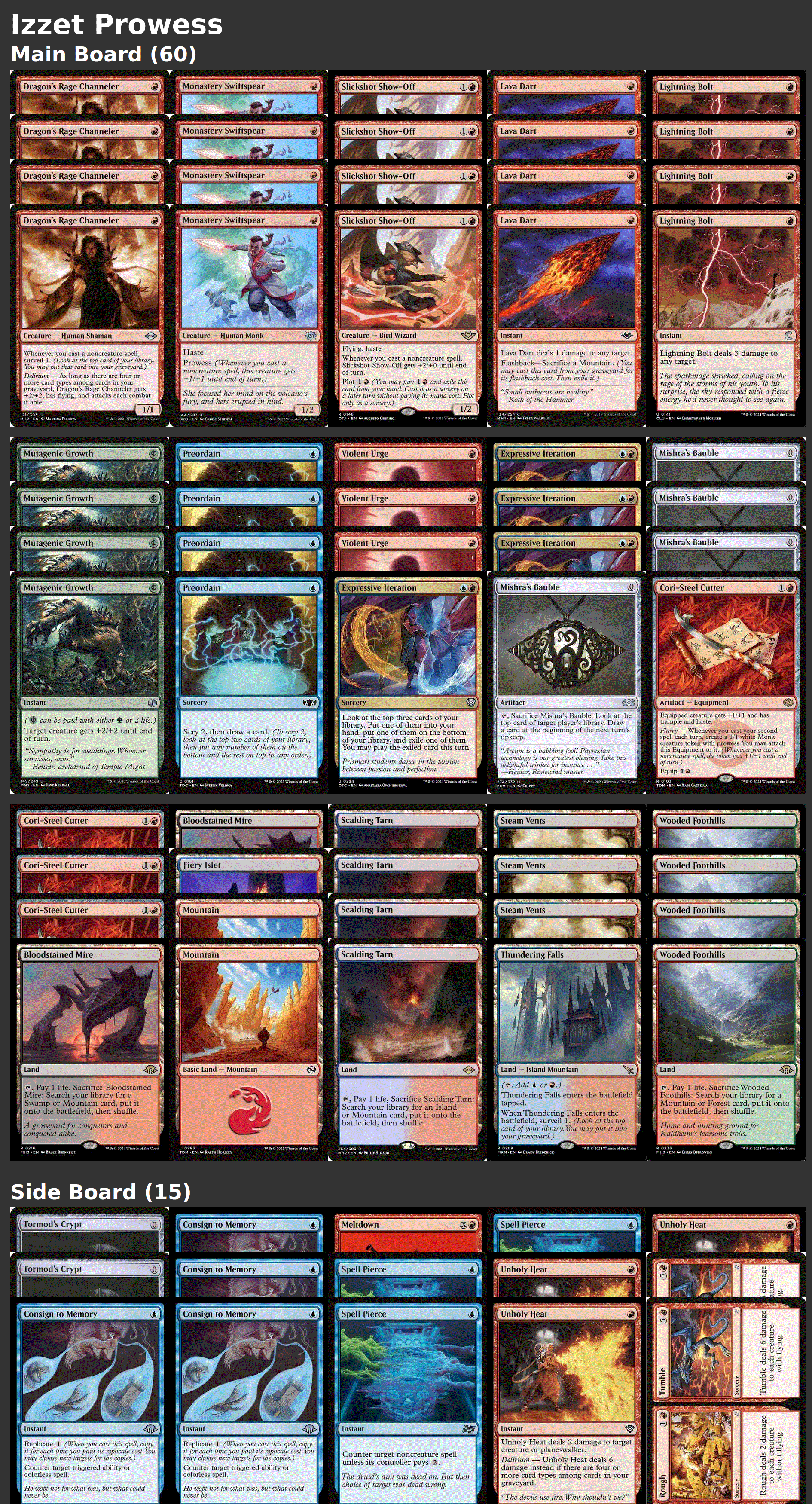 Izzet Prowess