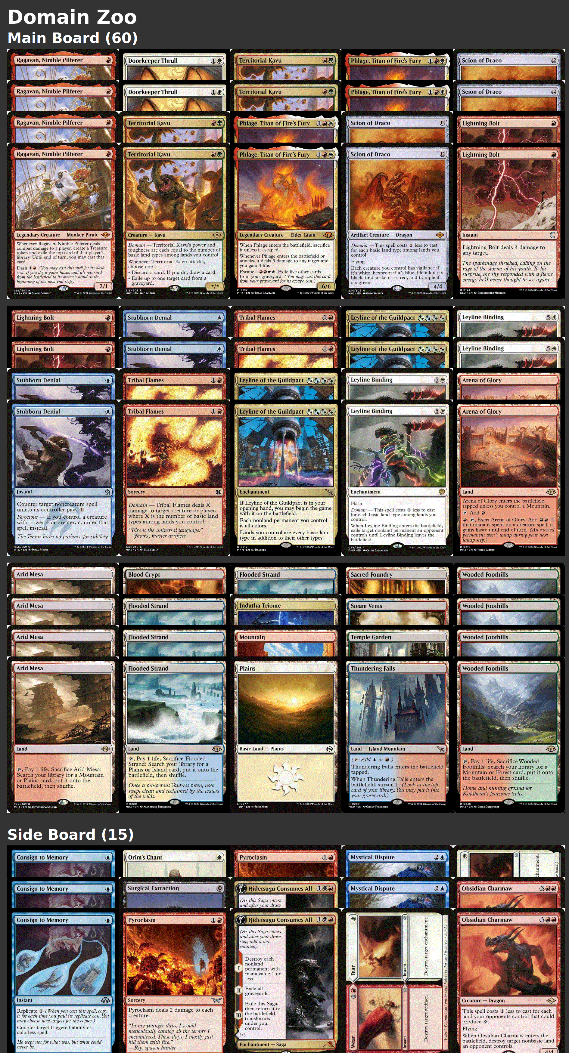 Domain Zoo
