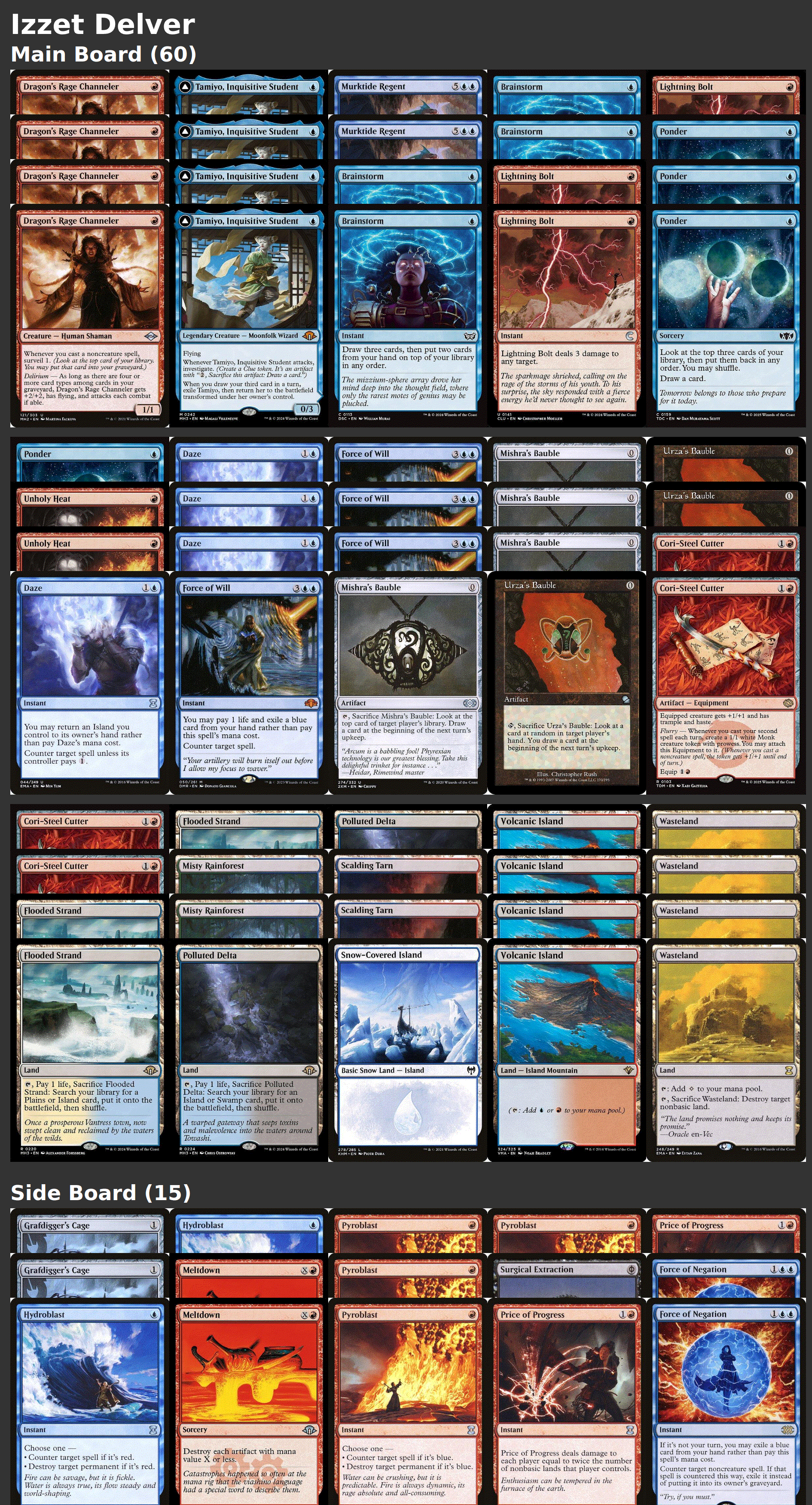 Izzet Delver