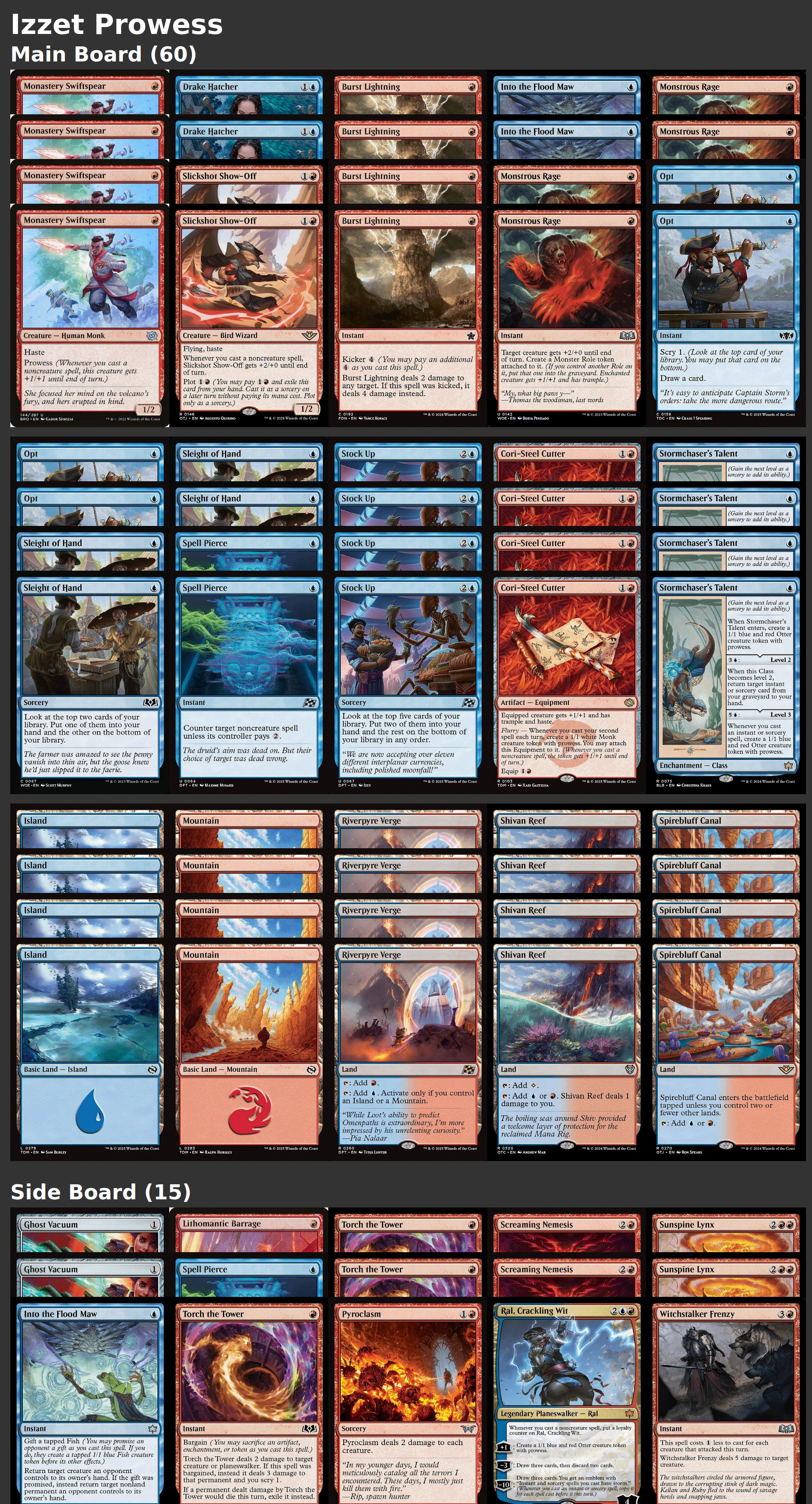 Izzet Prowess