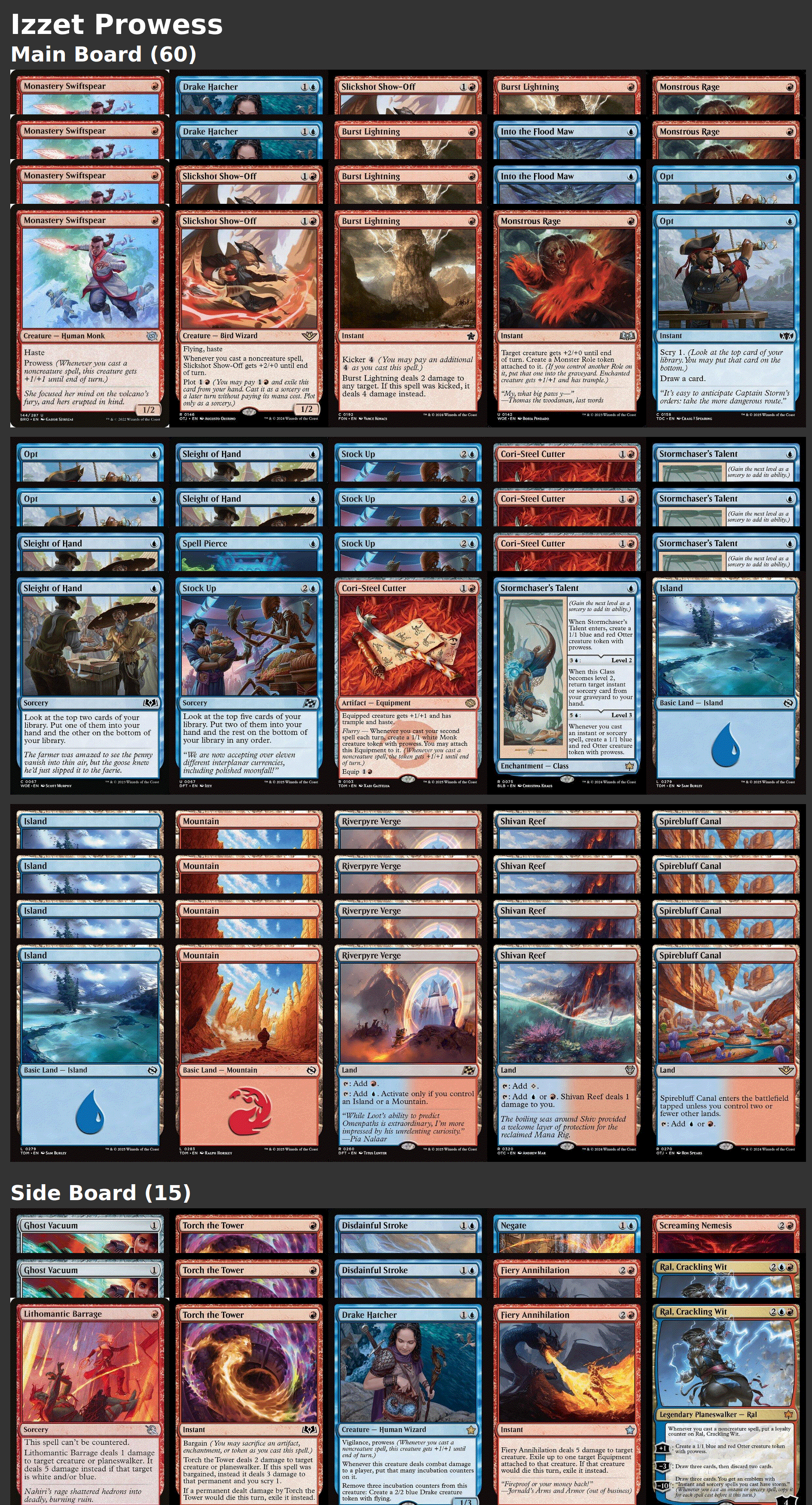 Izzet Prowess