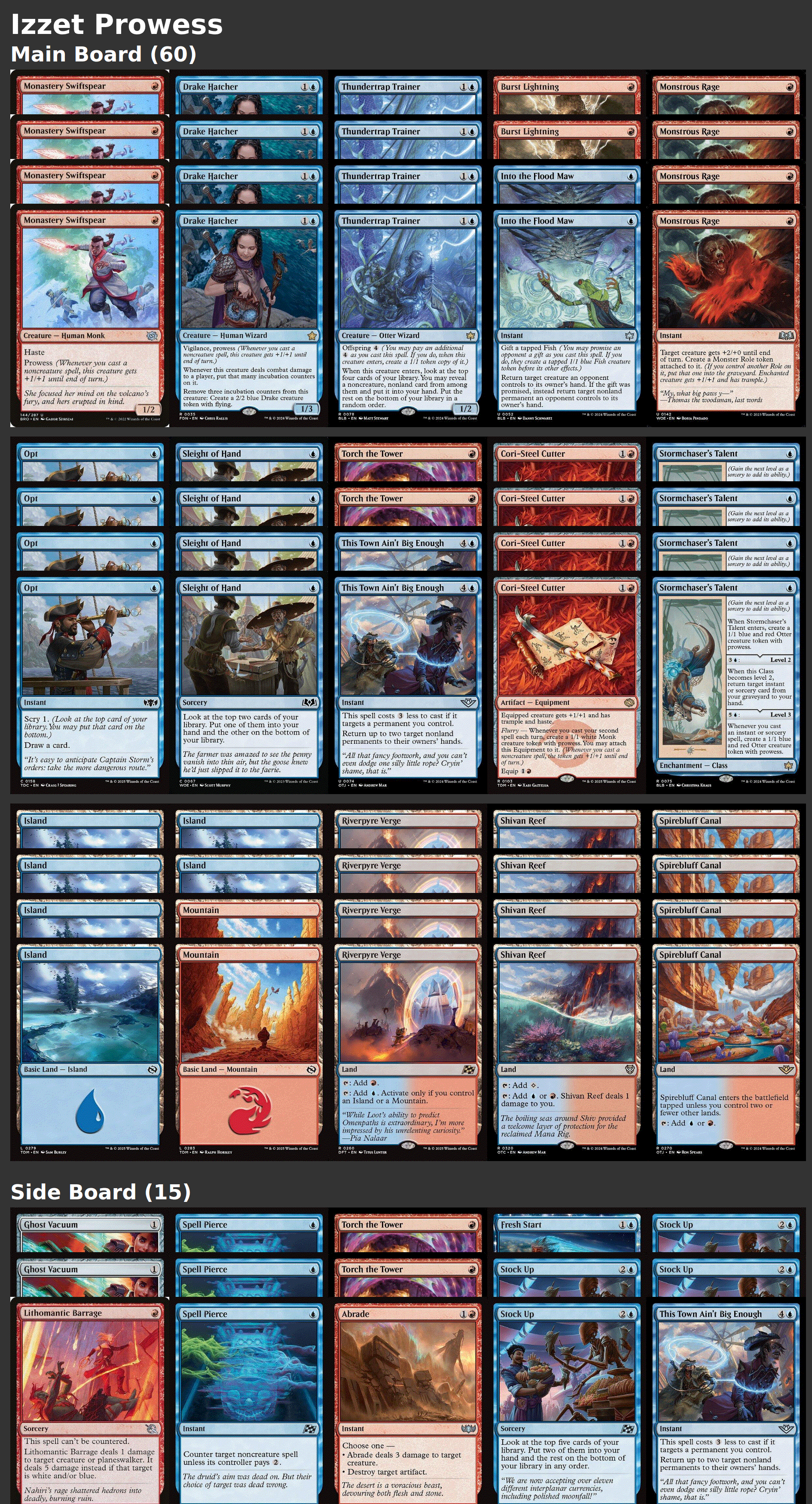 Izzet Prowess