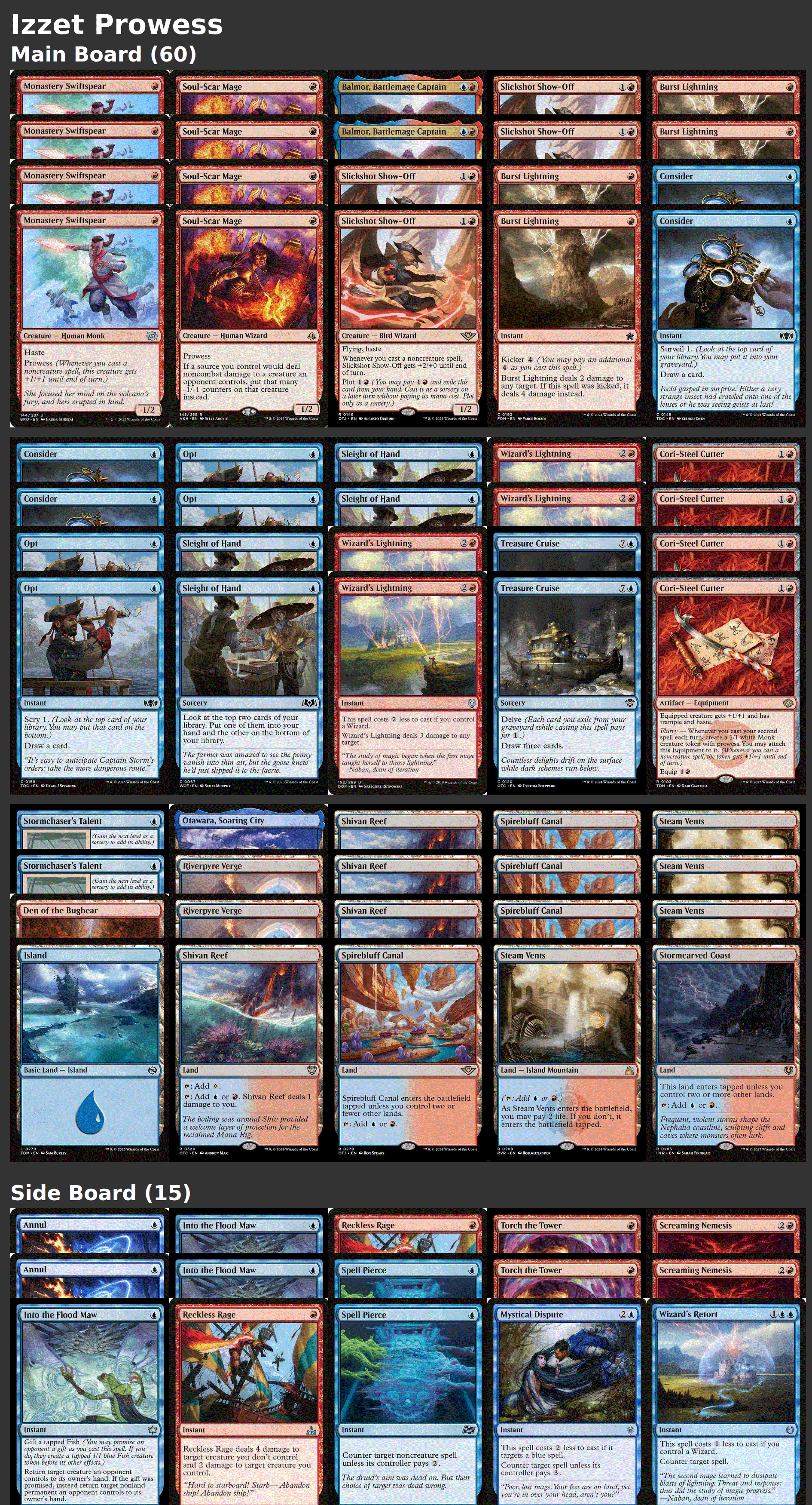 Izzet Prowess