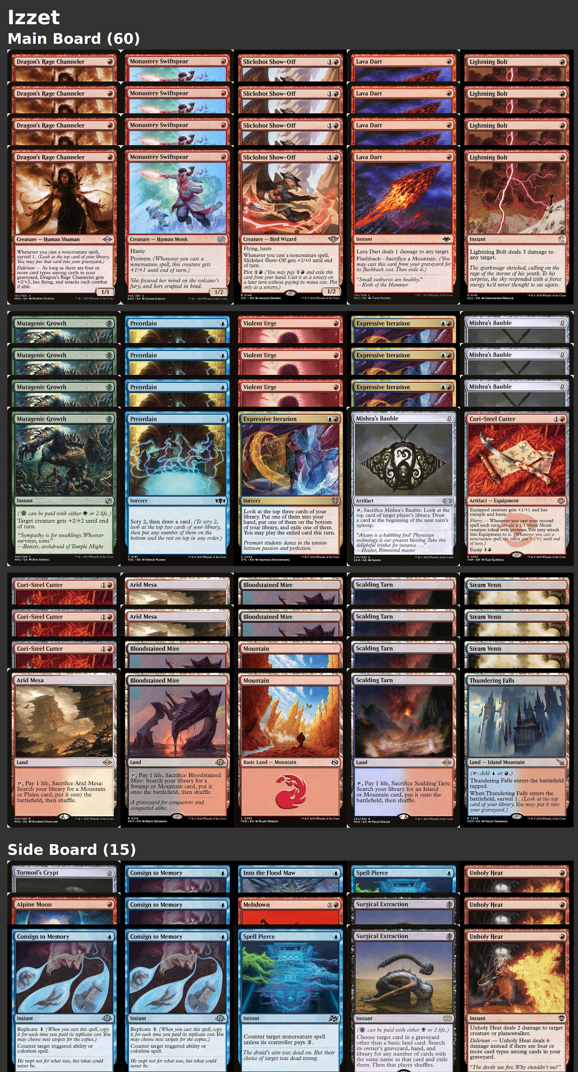 Izzet