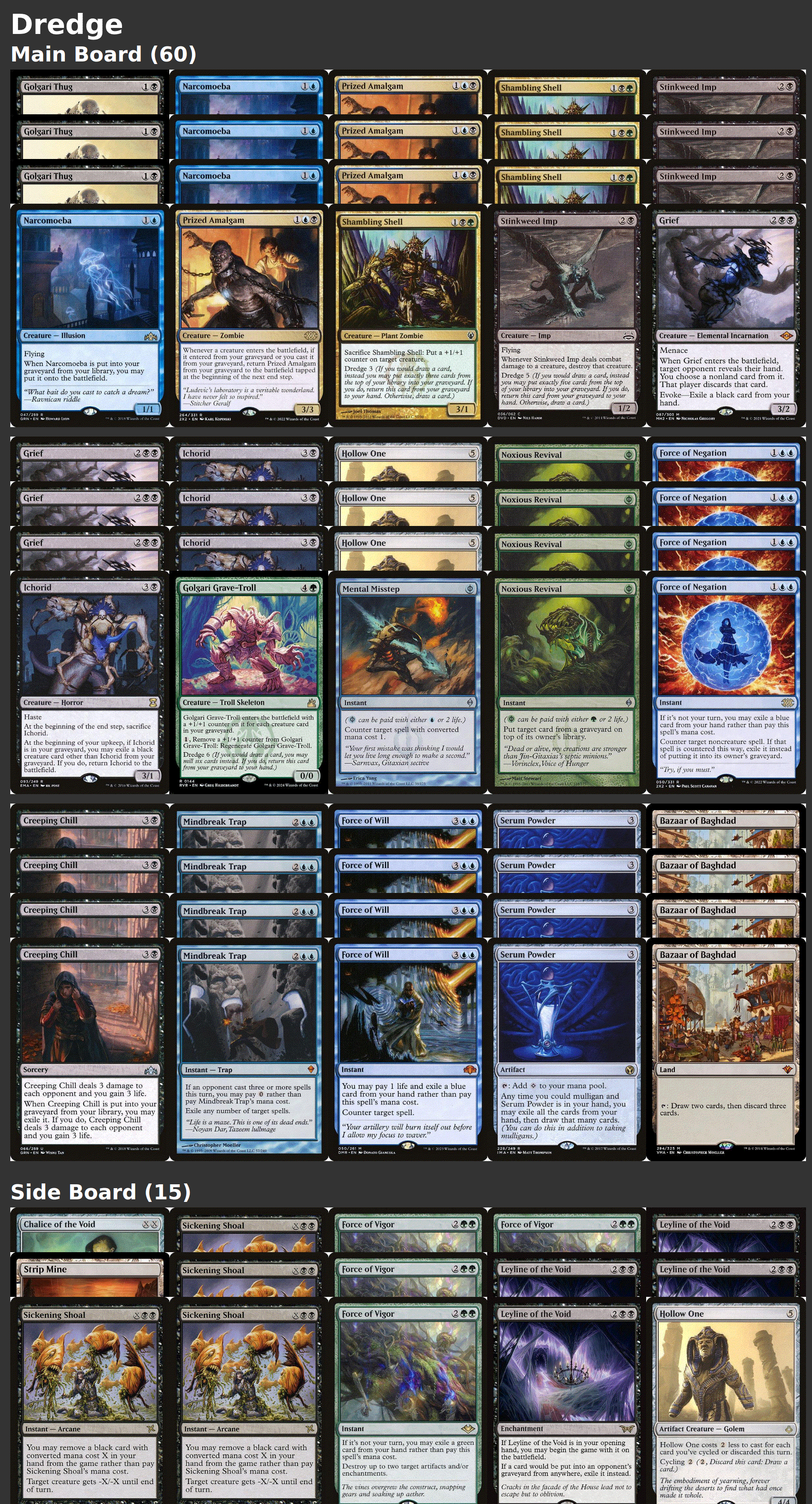 Dredge
