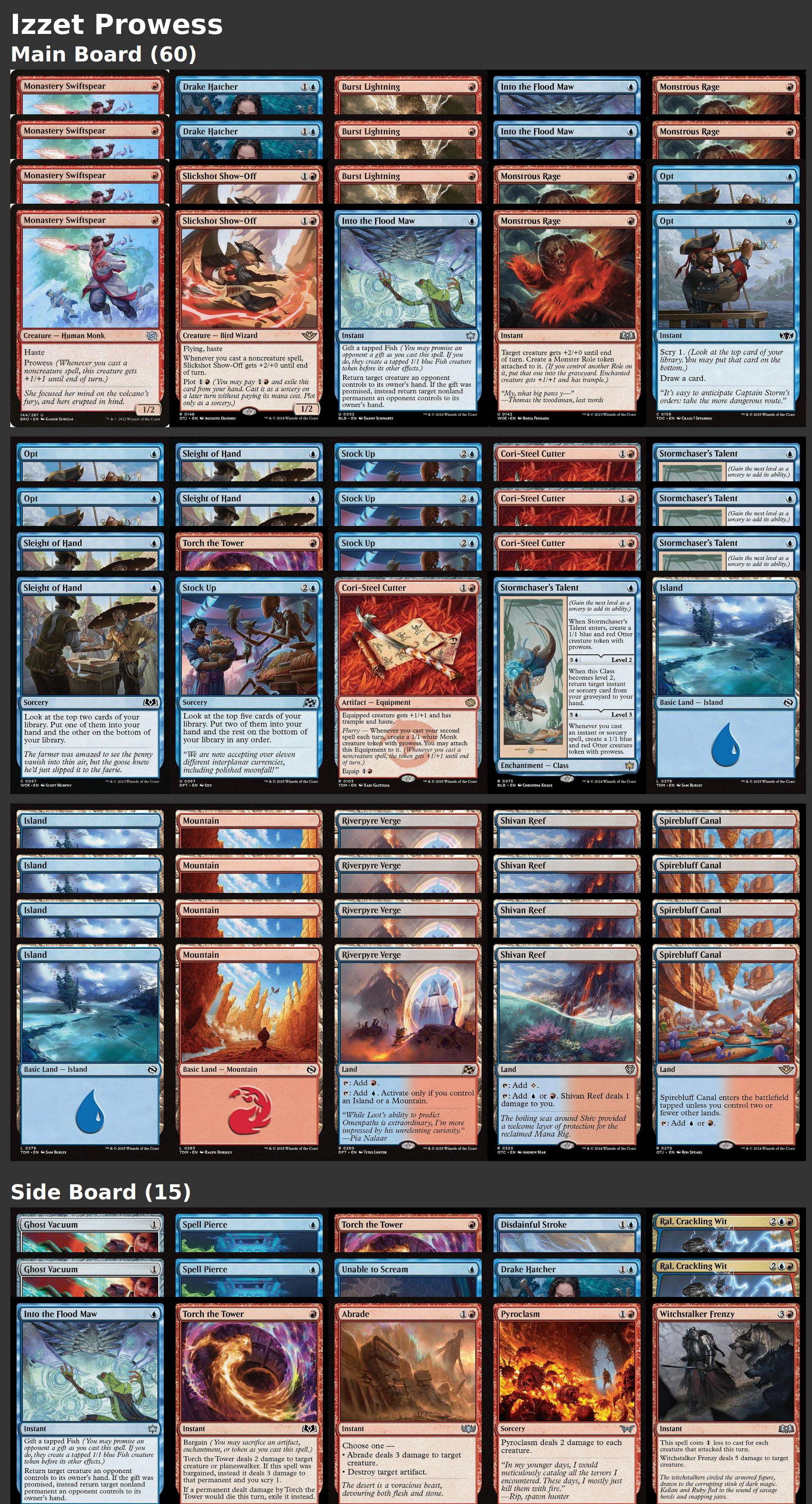 Izzet Prowess