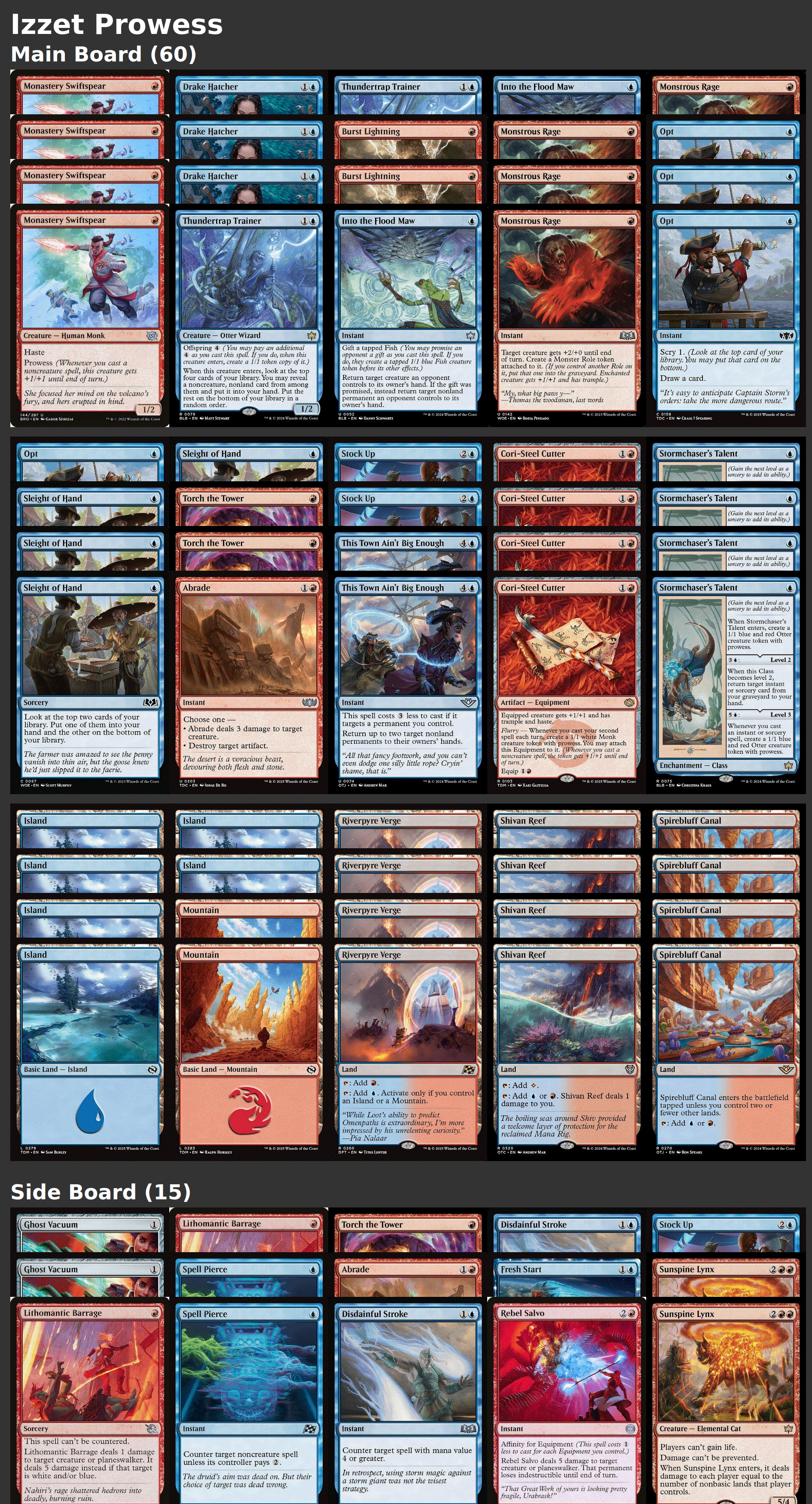 Izzet Prowess