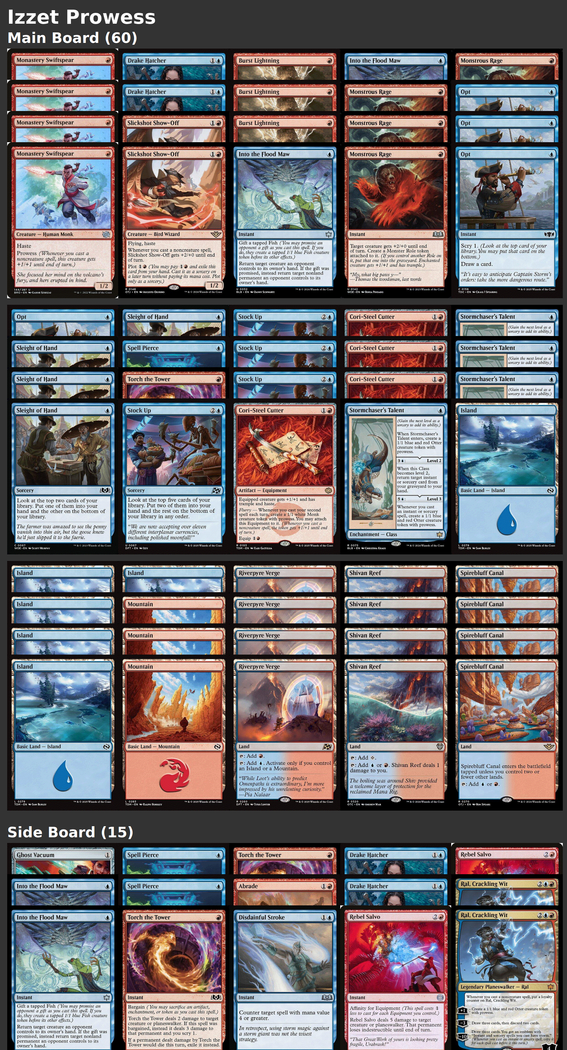 Izzet Prowess