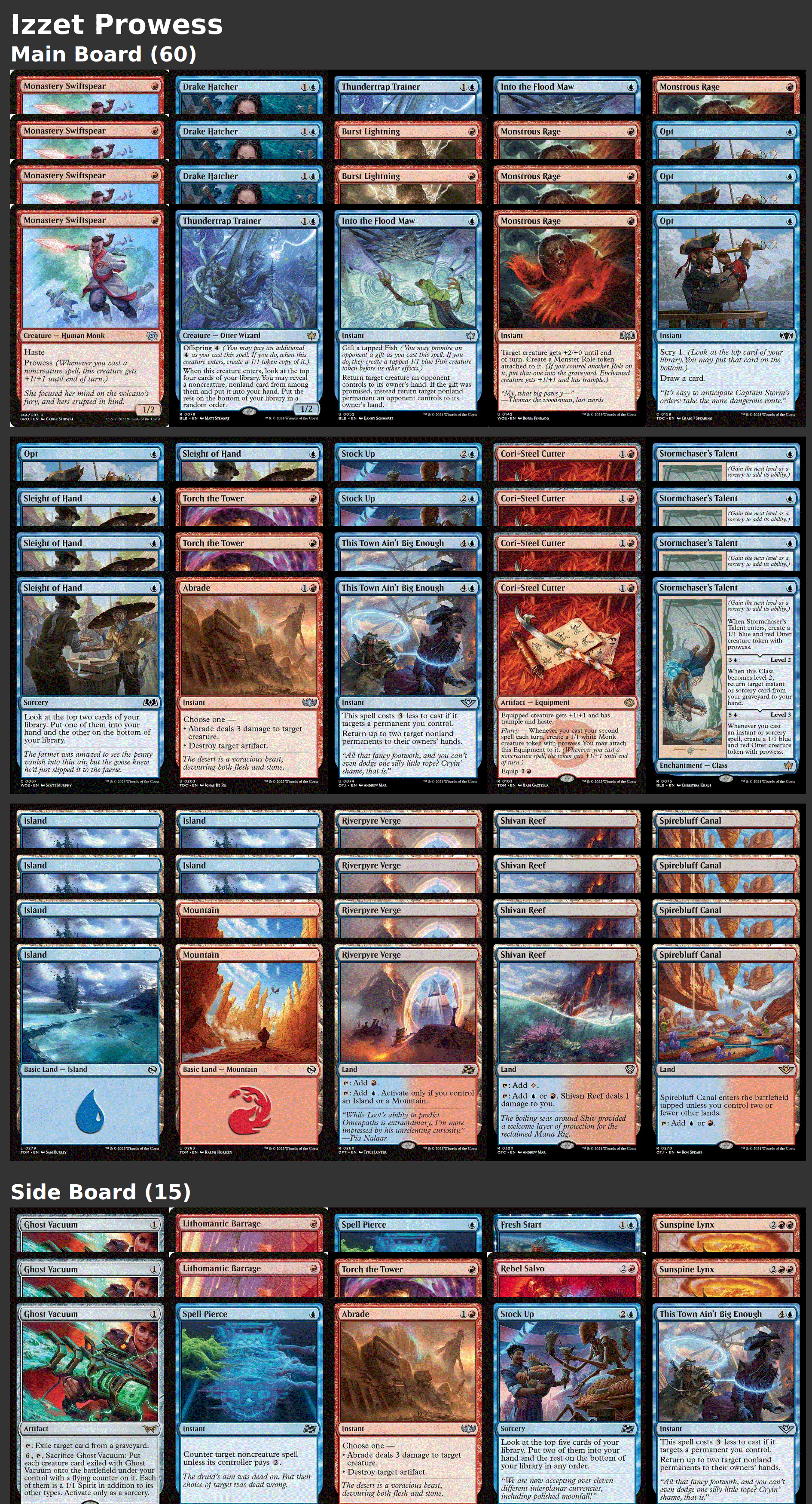 Izzet Prowess
