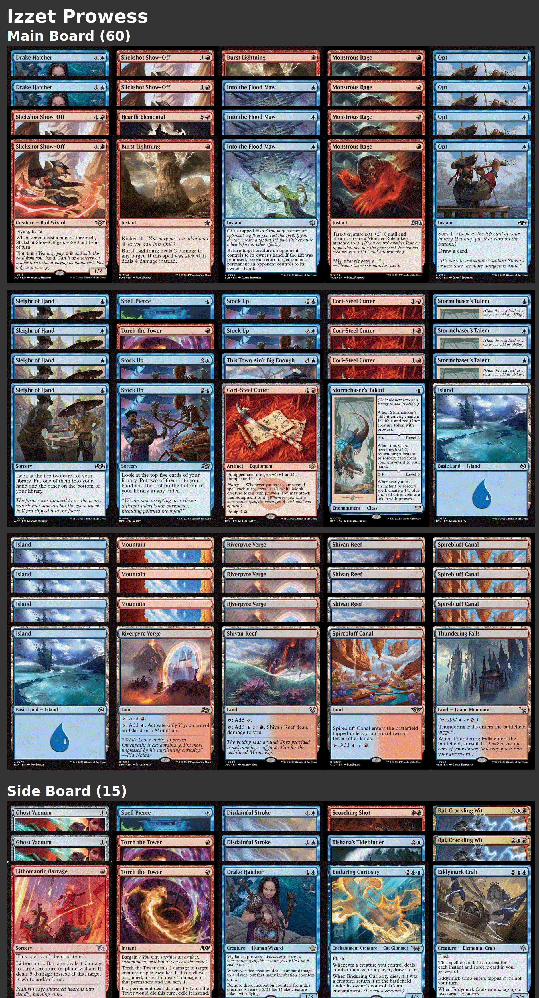 Izzet Prowess