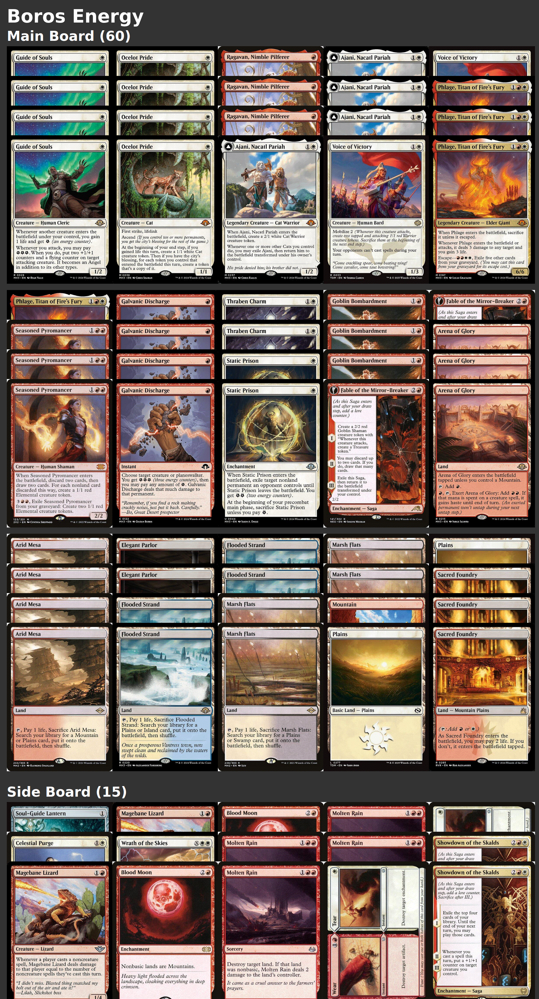 Boros Energy