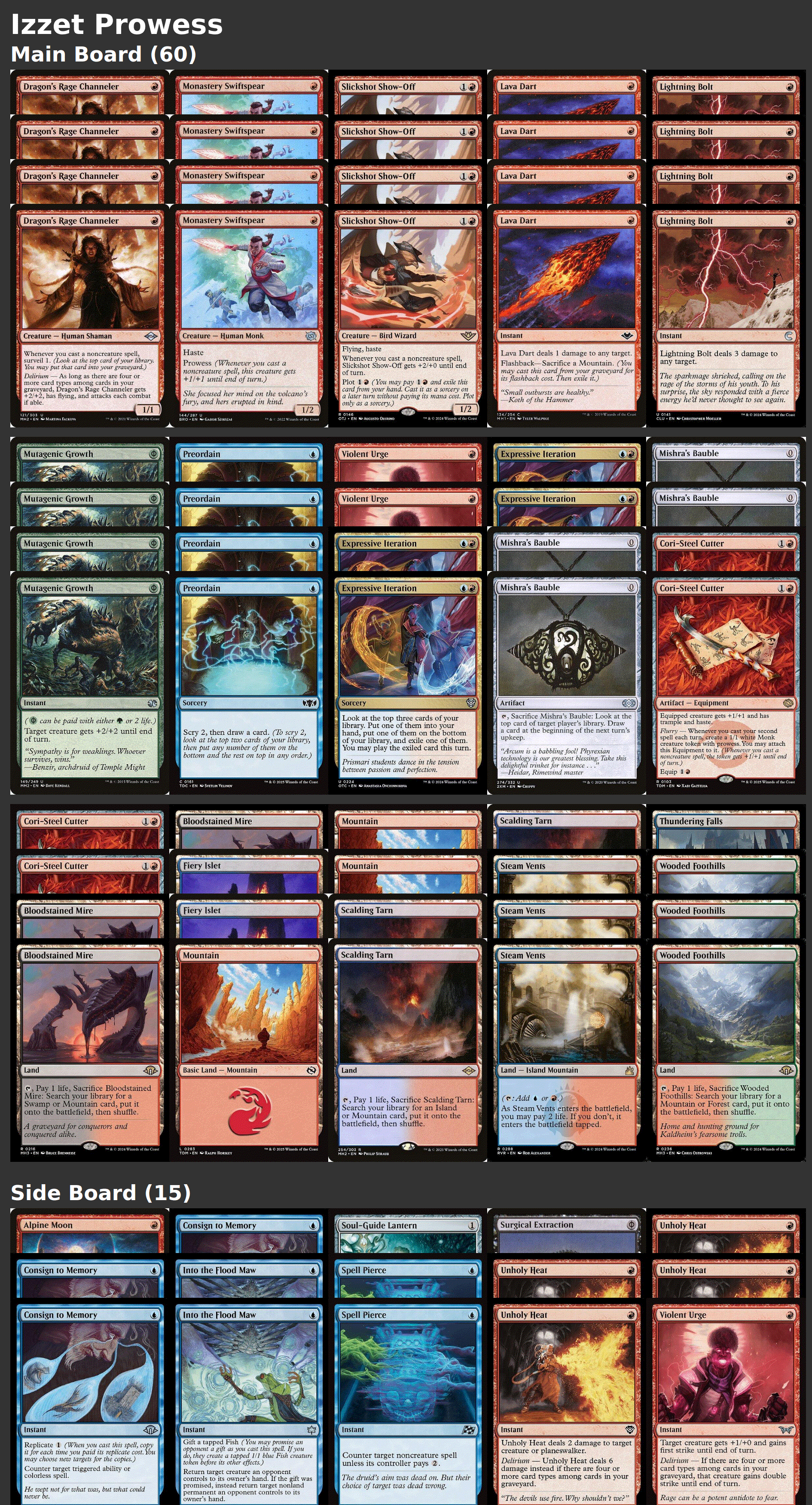 Izzet Prowess