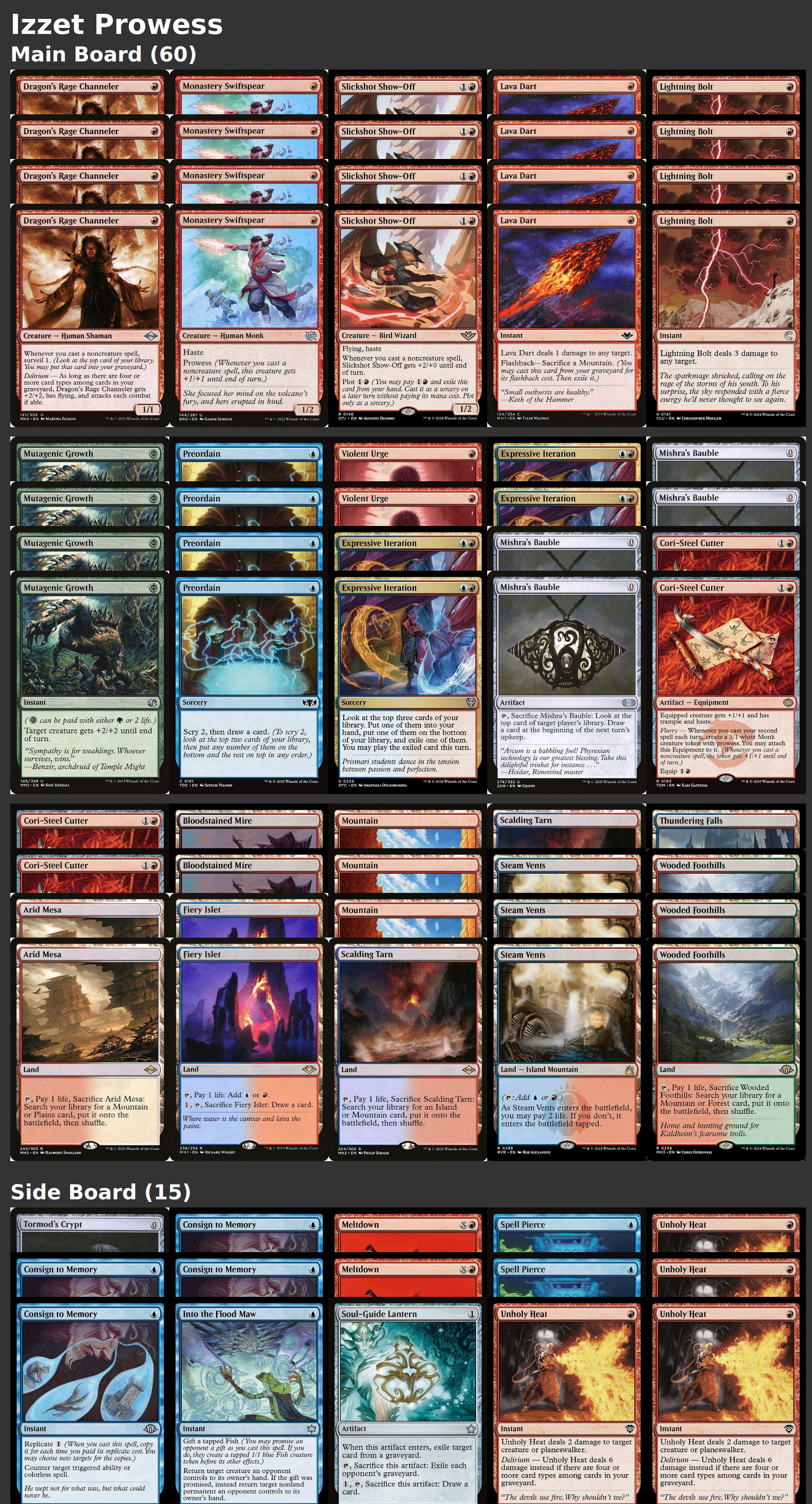 Izzet Prowess