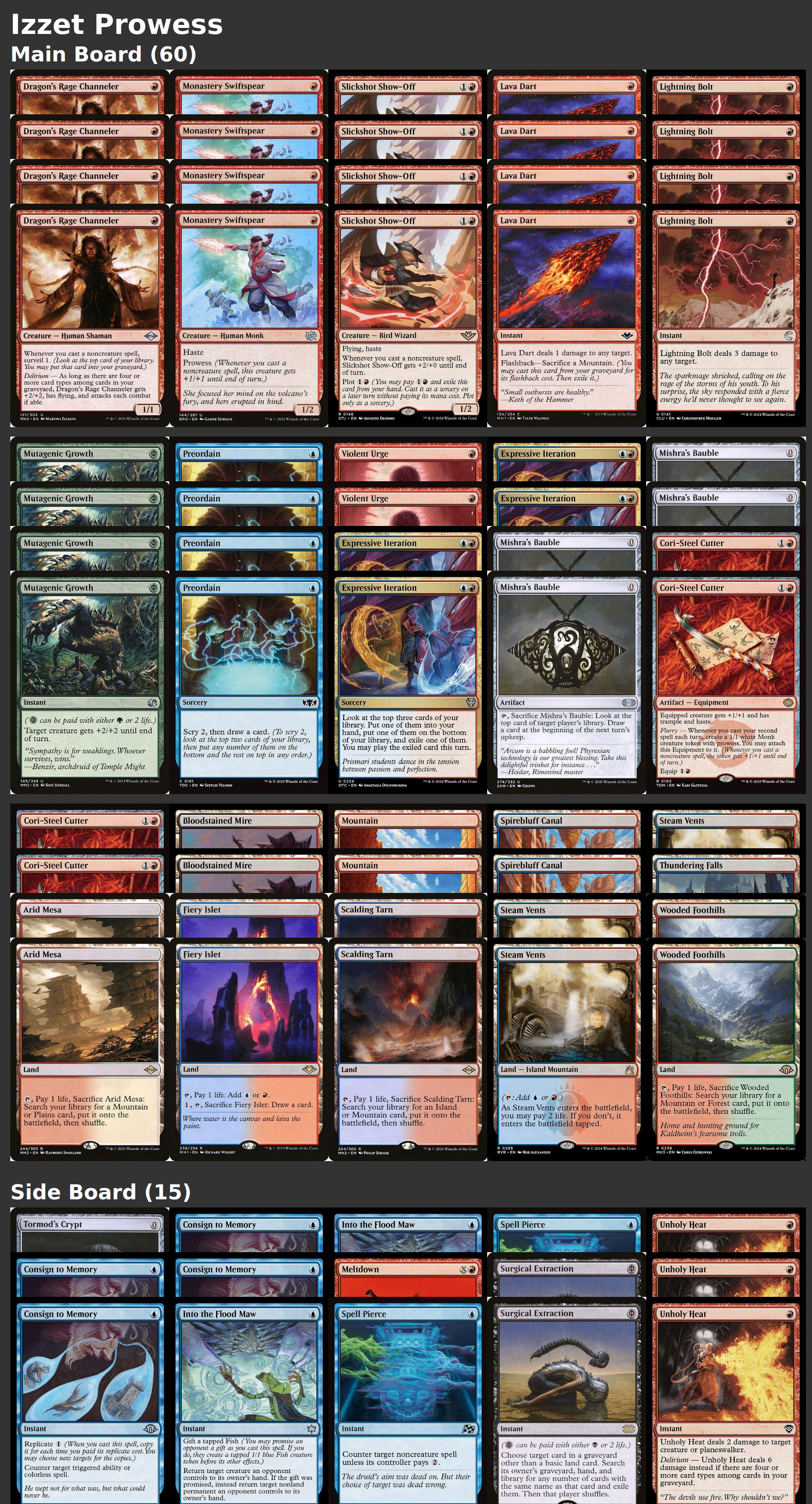 Izzet Prowess