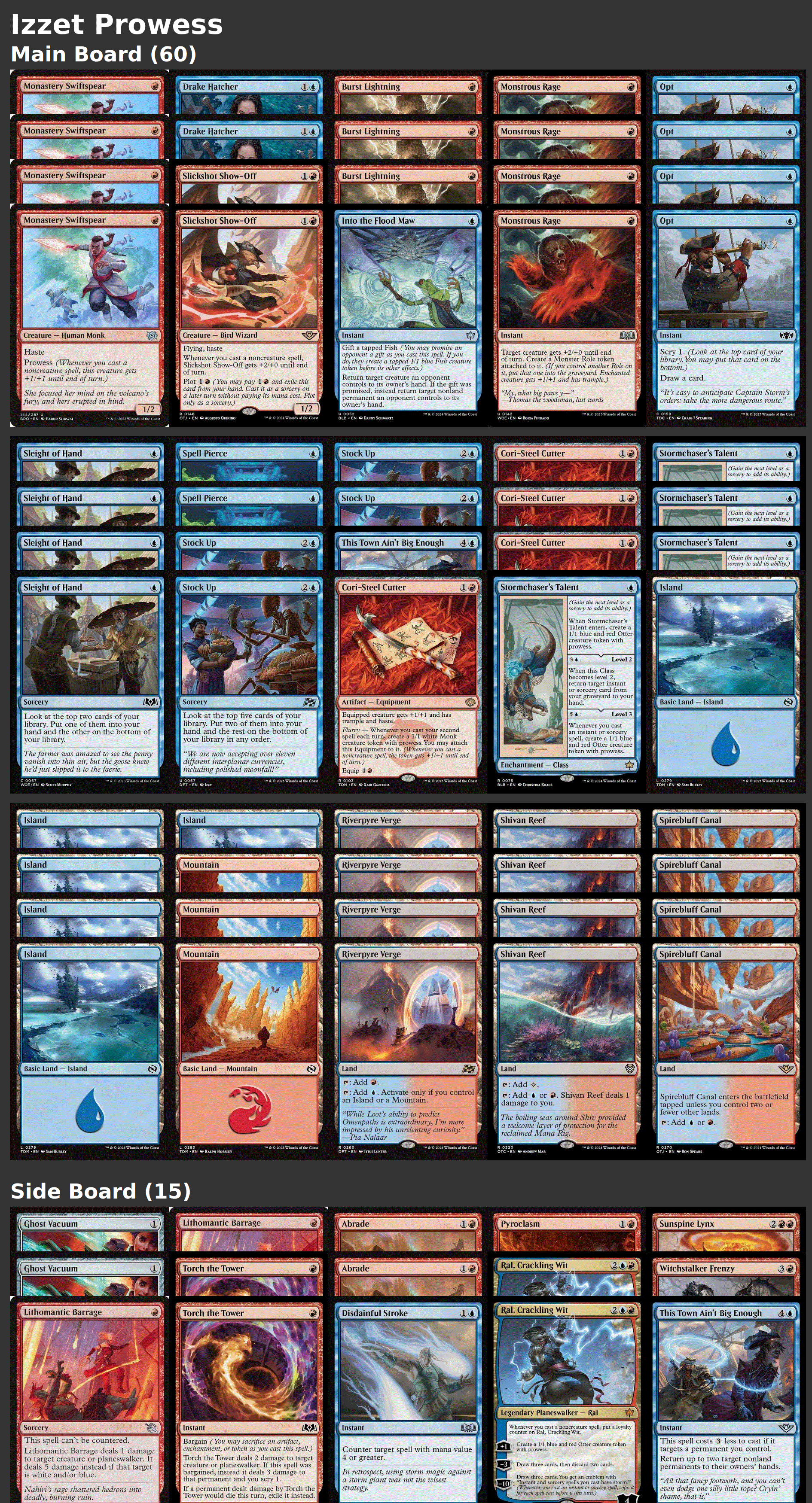 Izzet Prowess