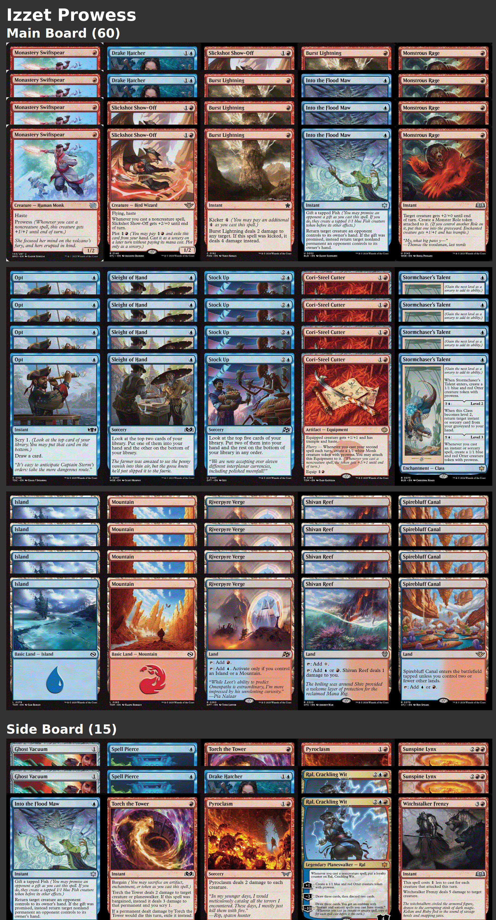 Izzet Prowess