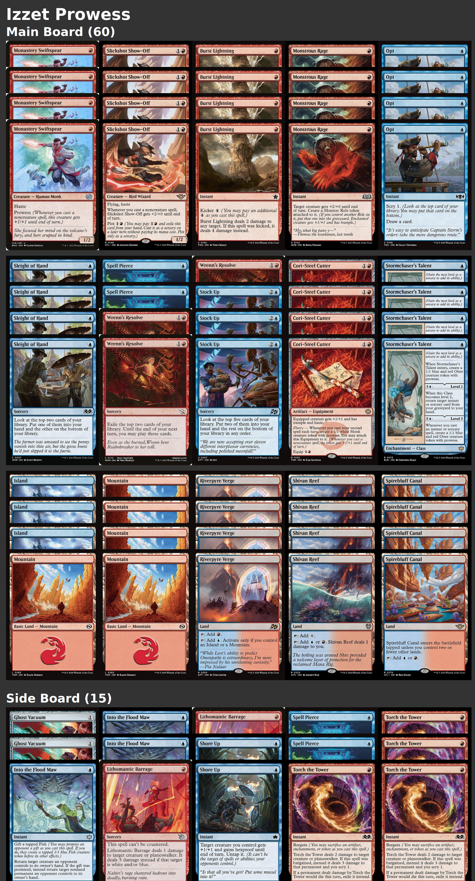 Izzet Prowess