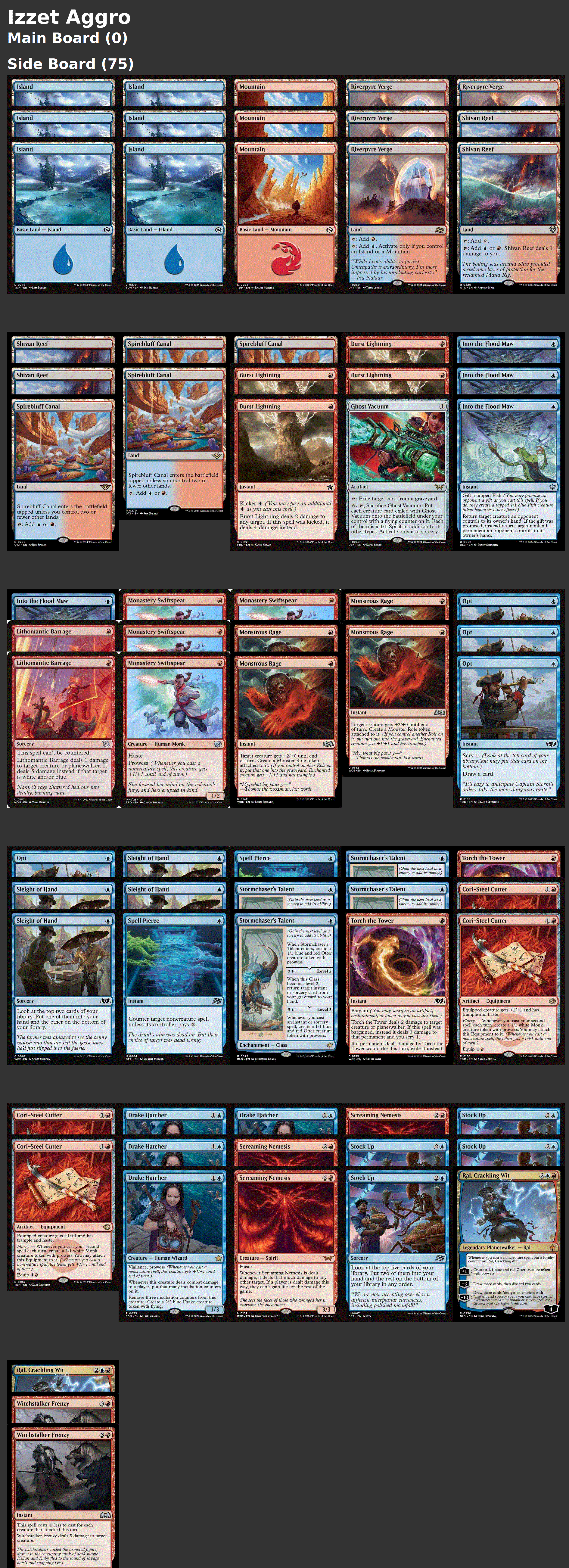 Izzet Aggro
