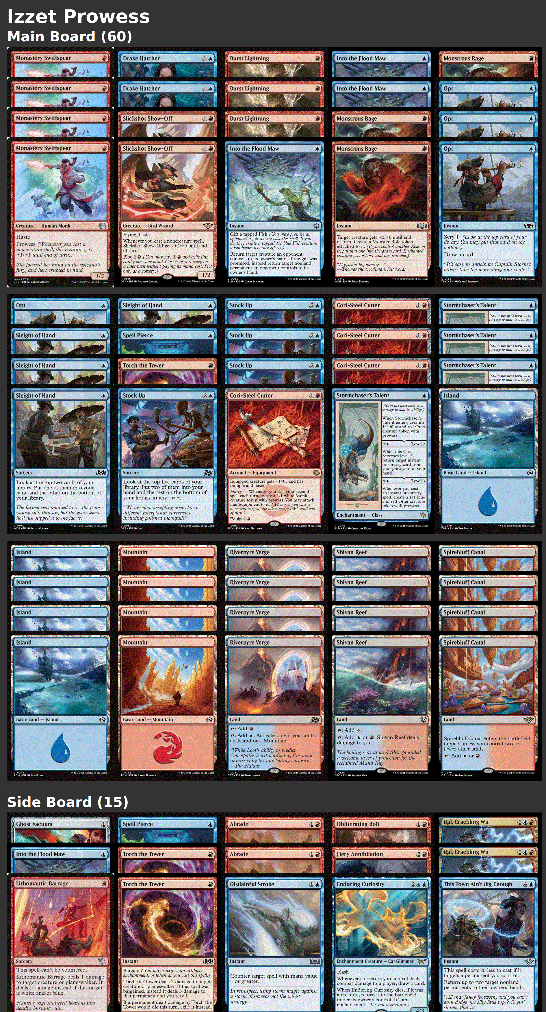 Izzet Prowess