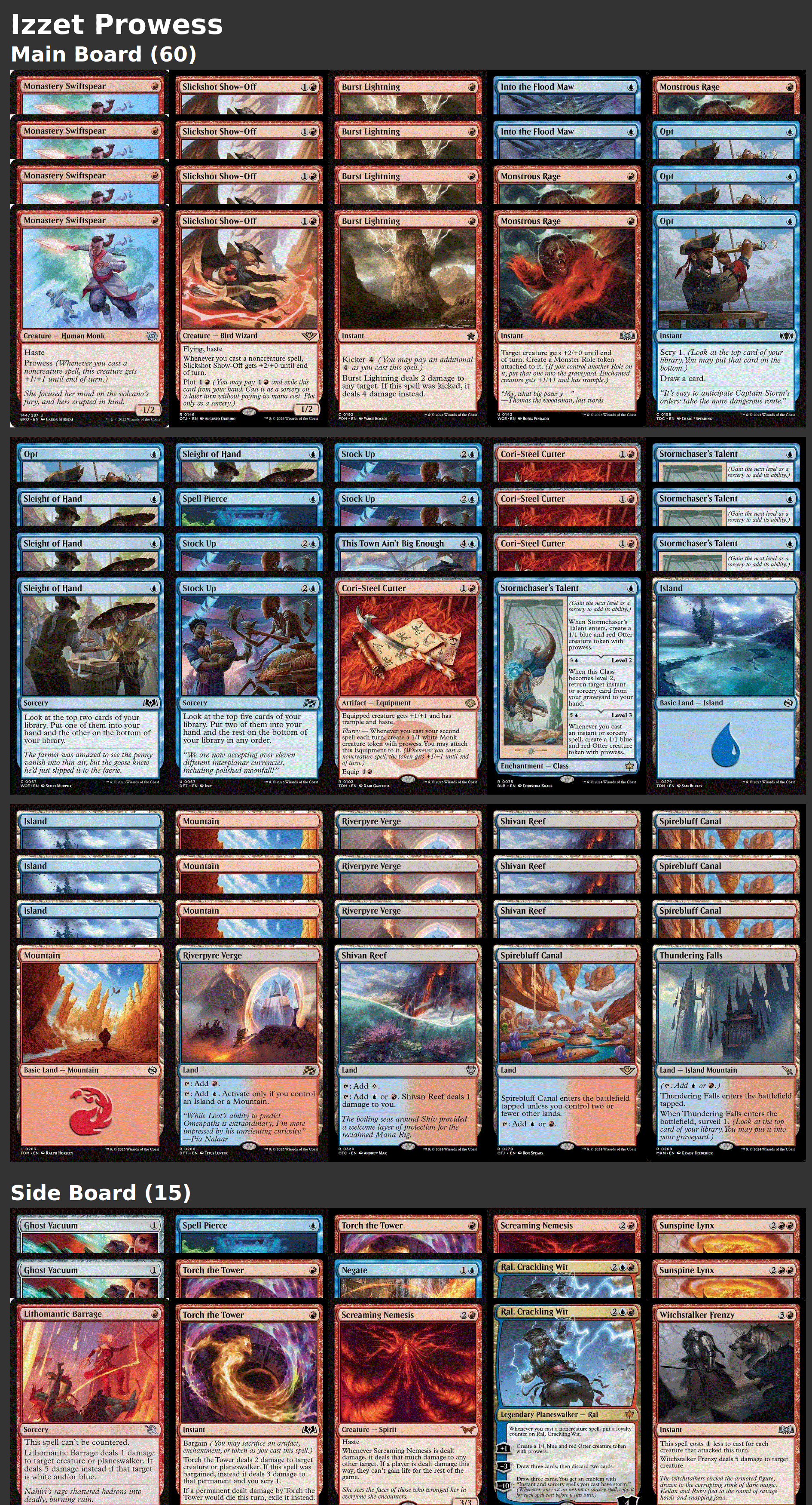 Izzet Prowess