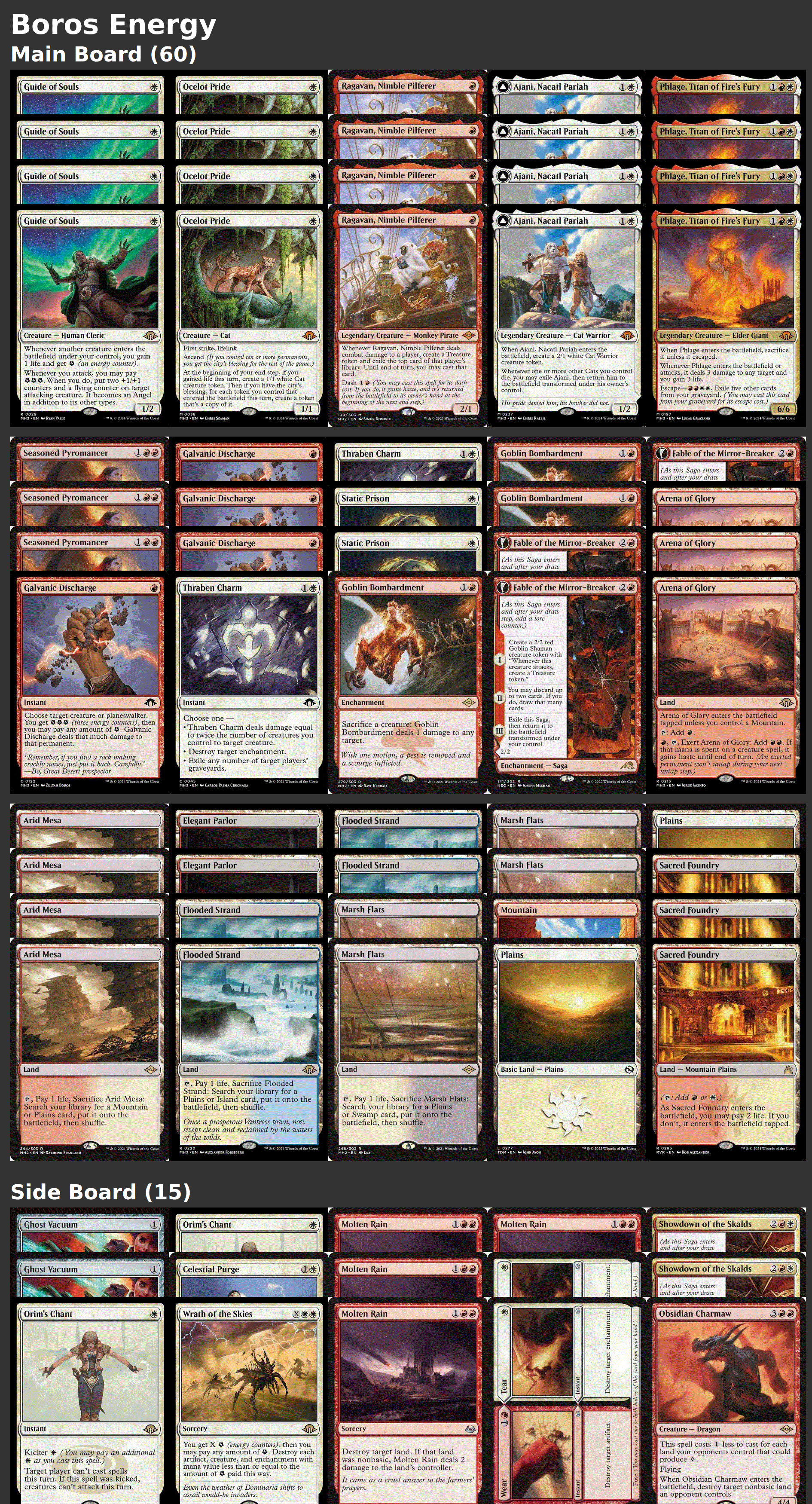 Boros Energy