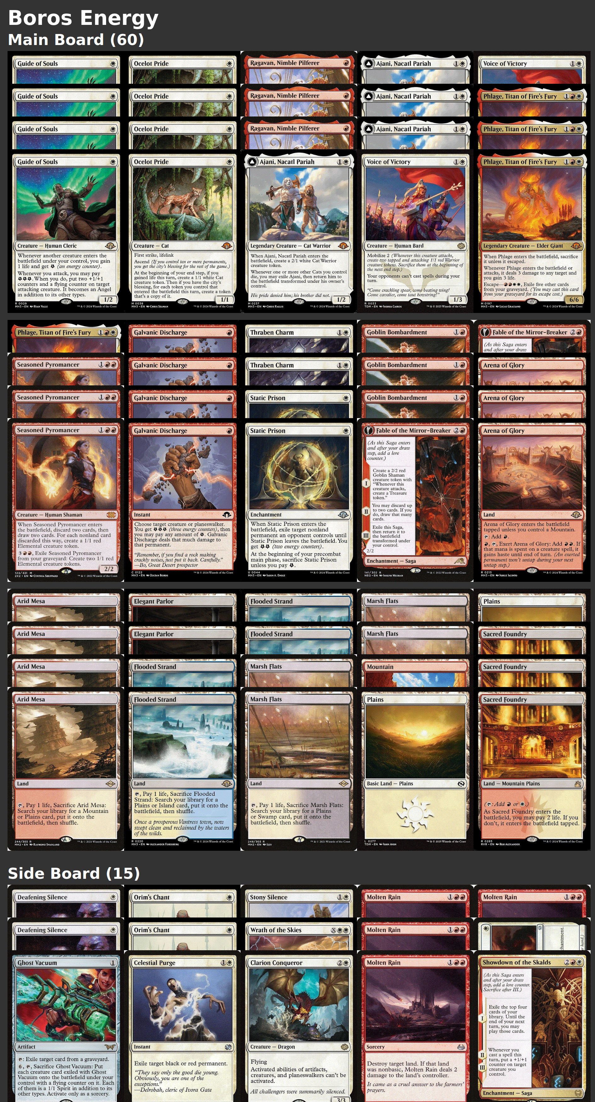 Boros Energy