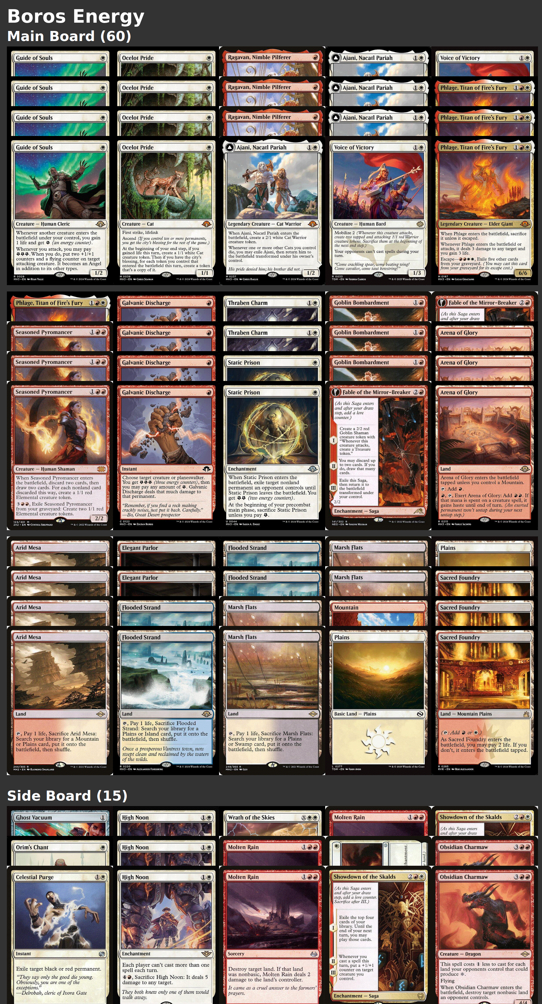 Boros Energy