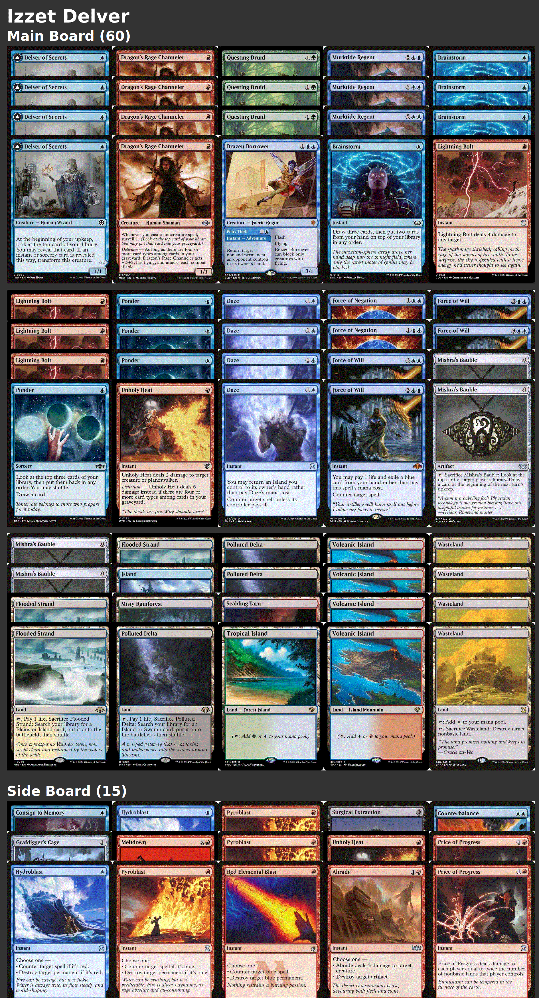 Izzet Delver