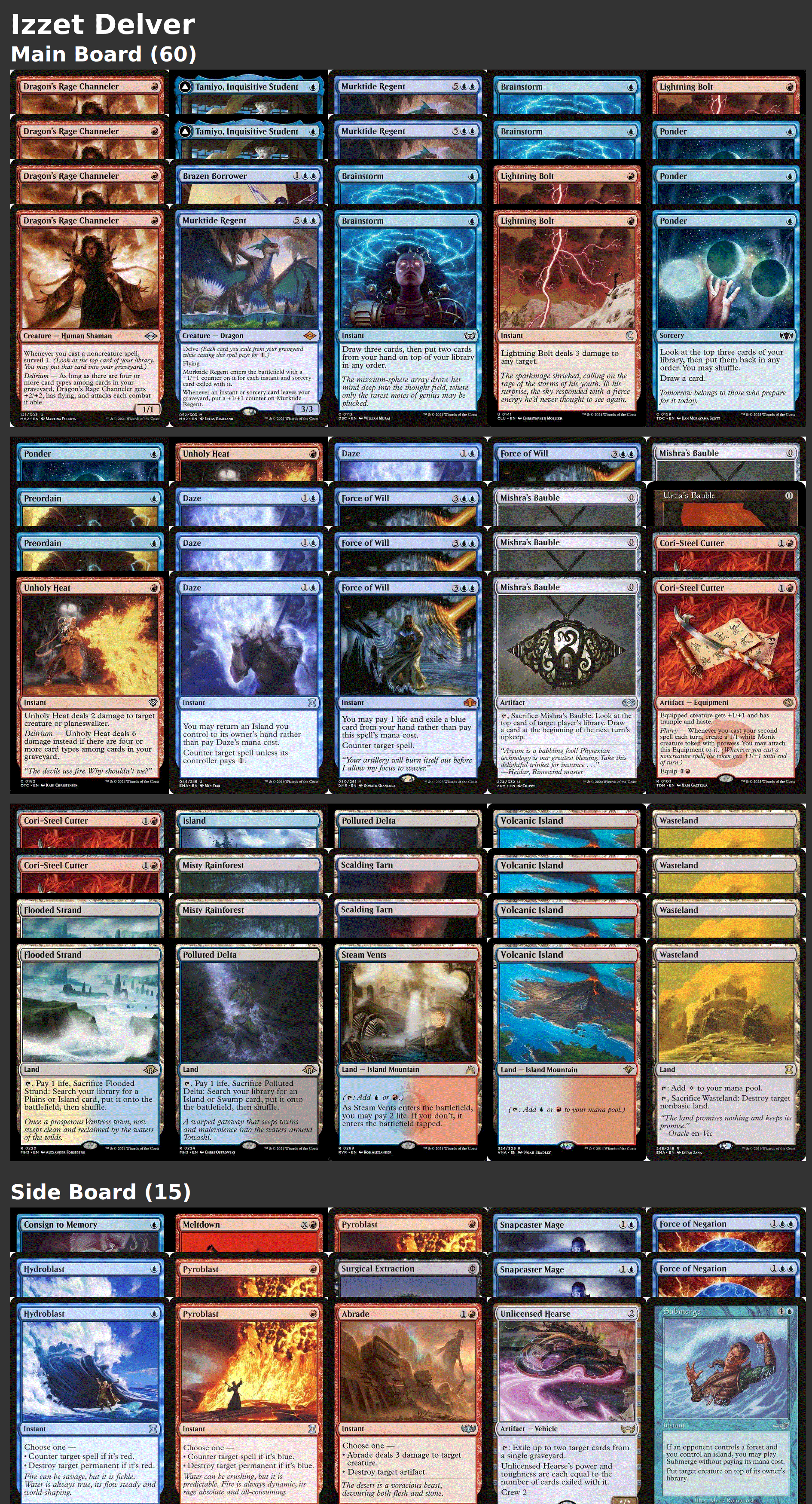 Izzet Delver