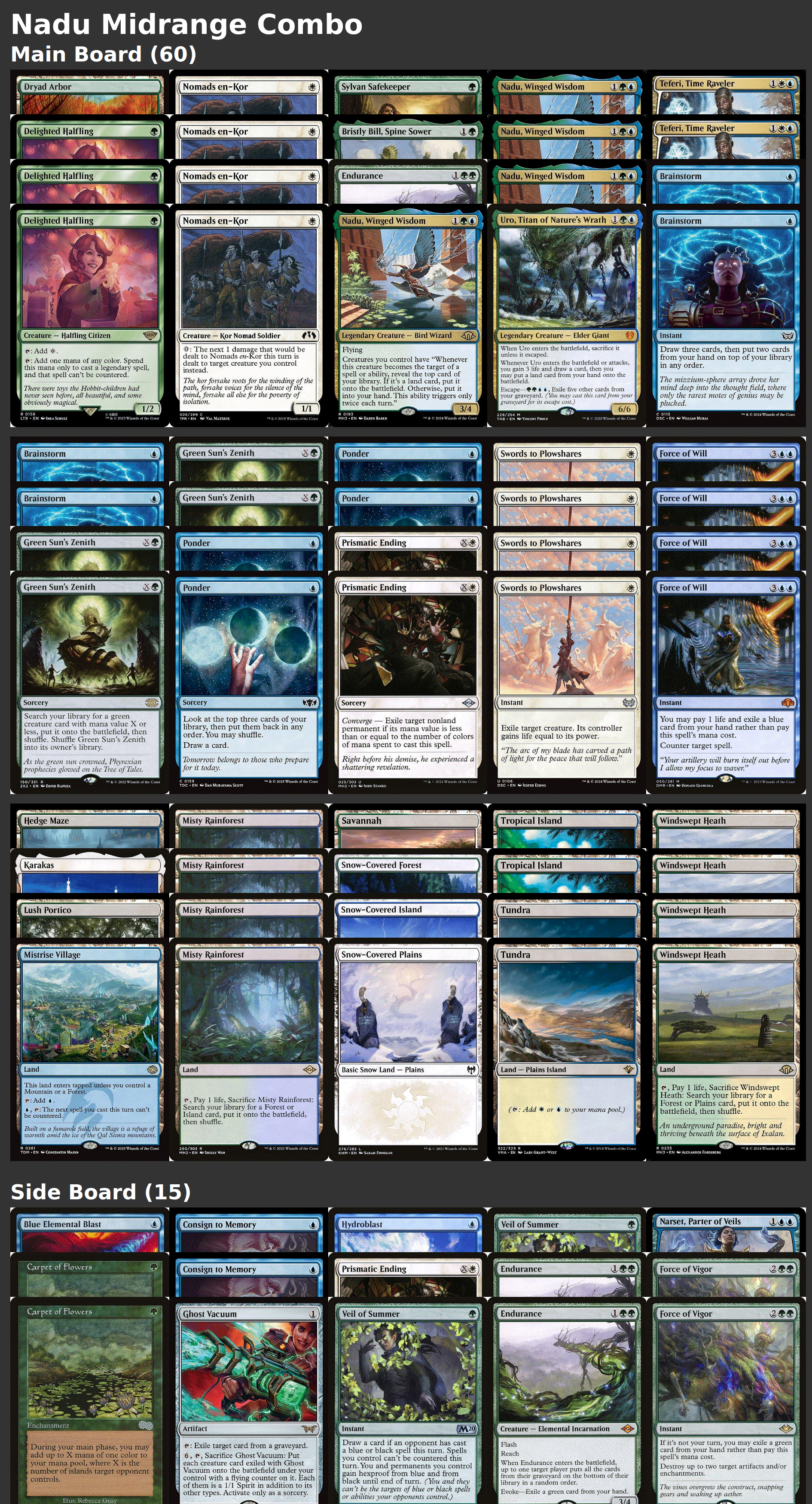 Nadu Midrange Combo