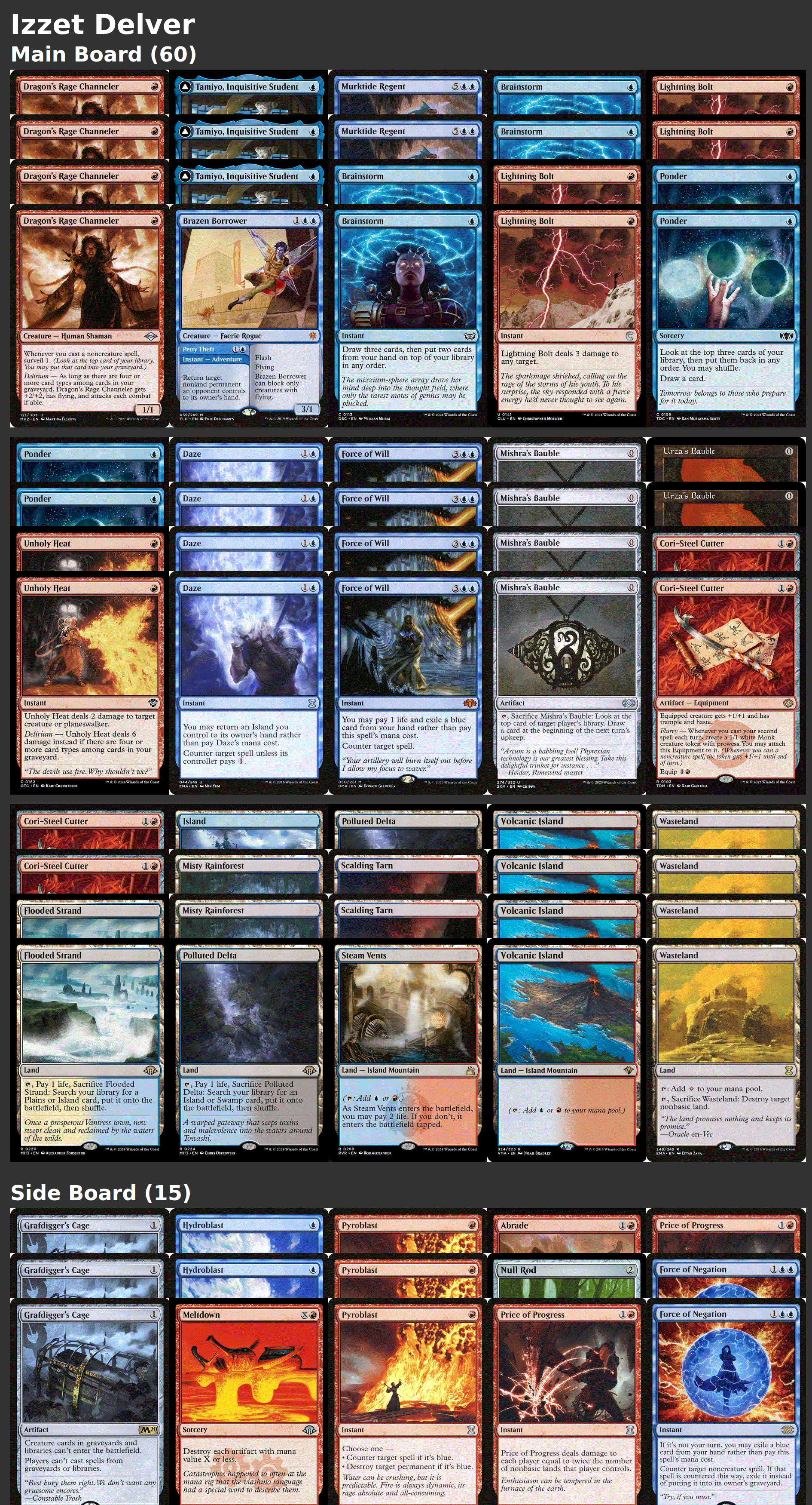 Izzet Delver