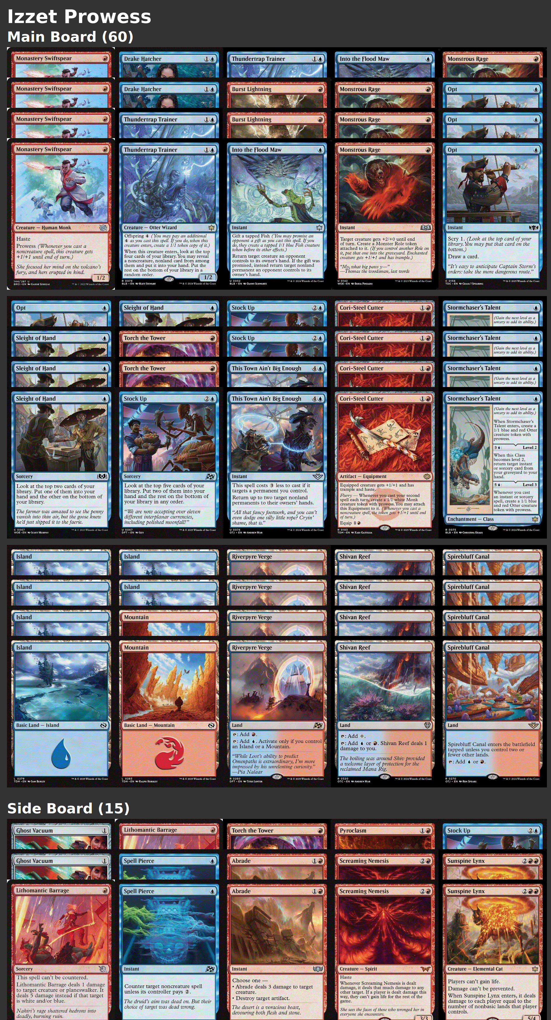 Izzet Prowess