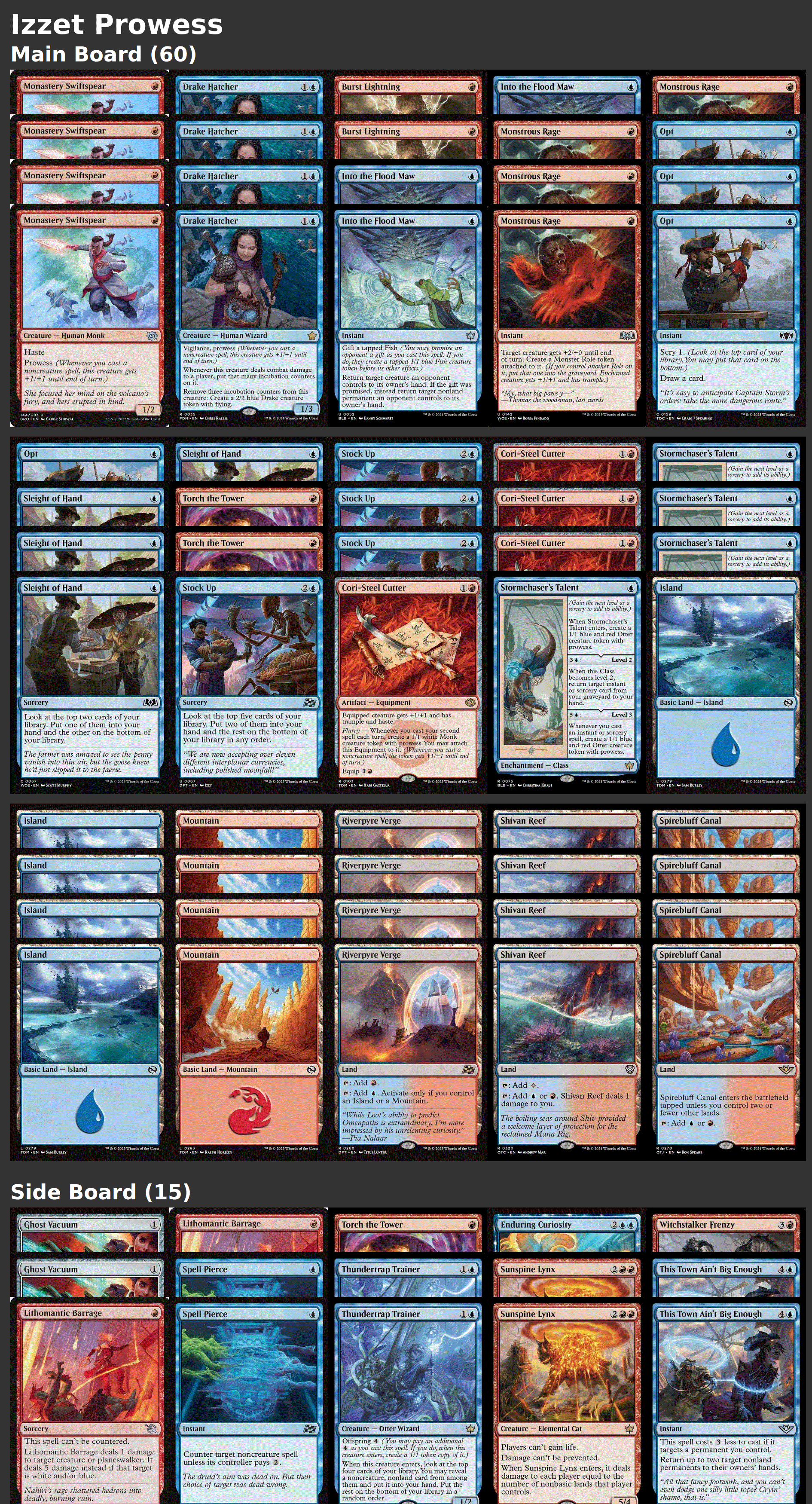 Izzet Prowess