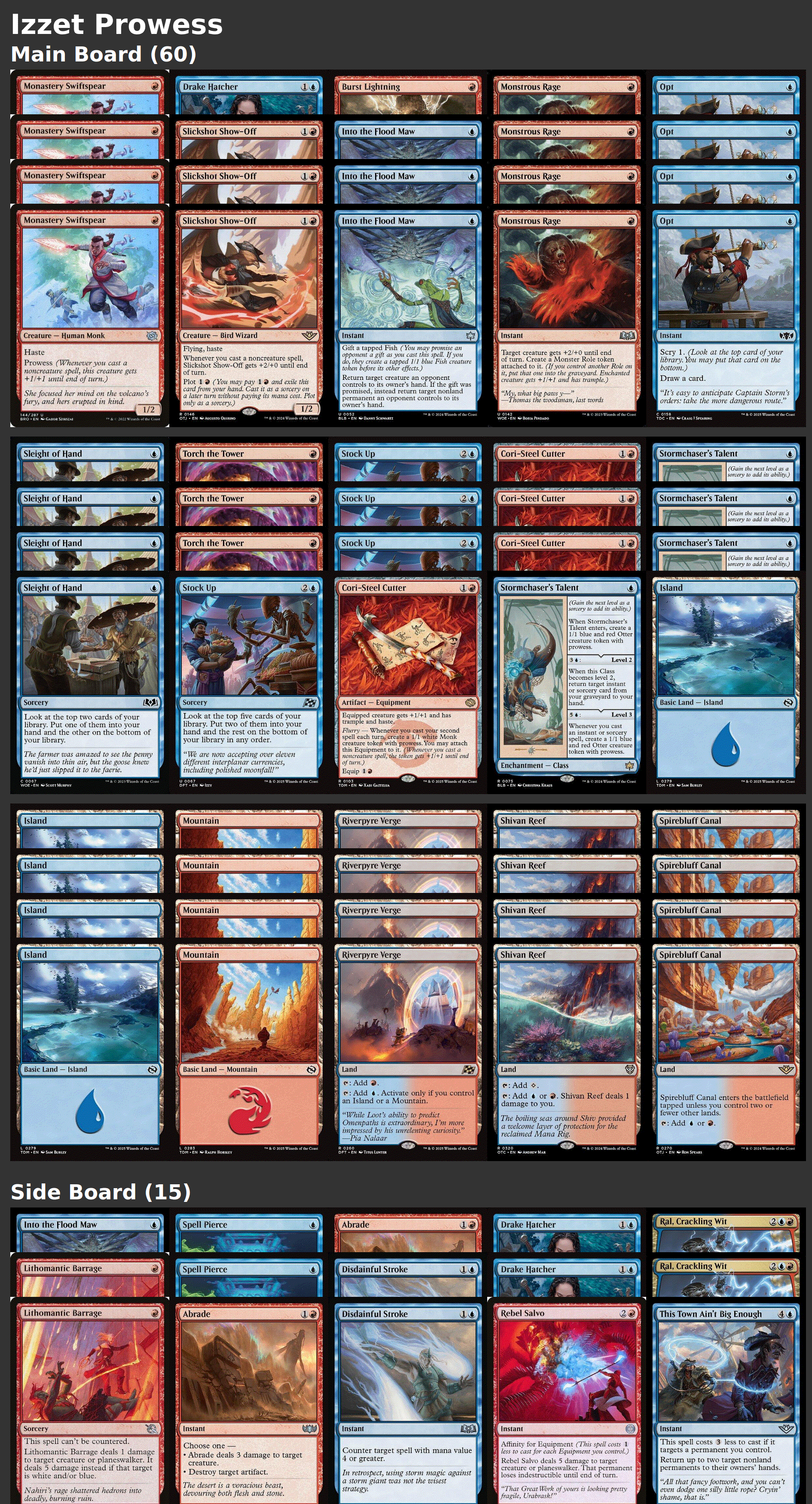 Izzet Prowess