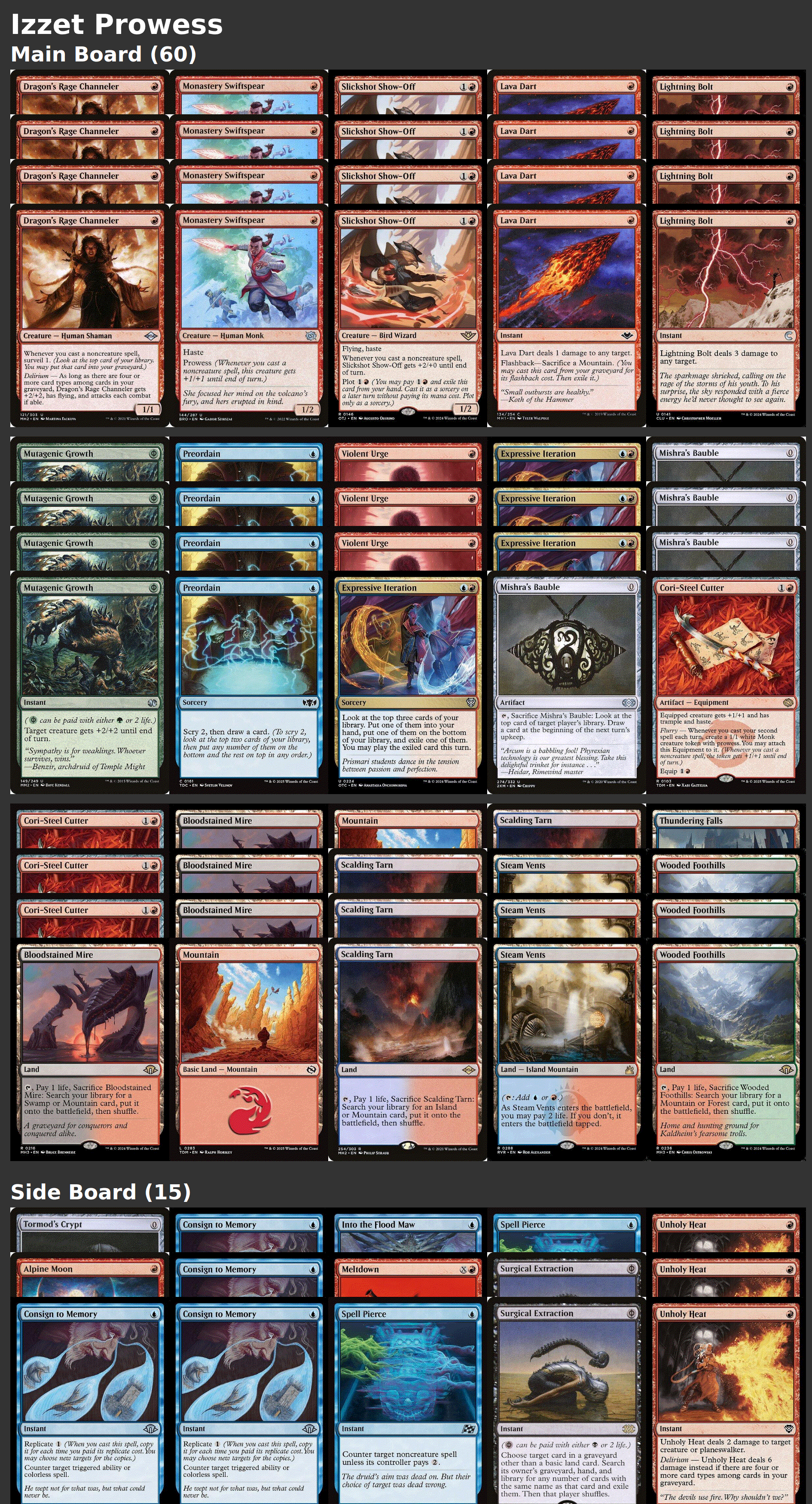 Izzet Prowess