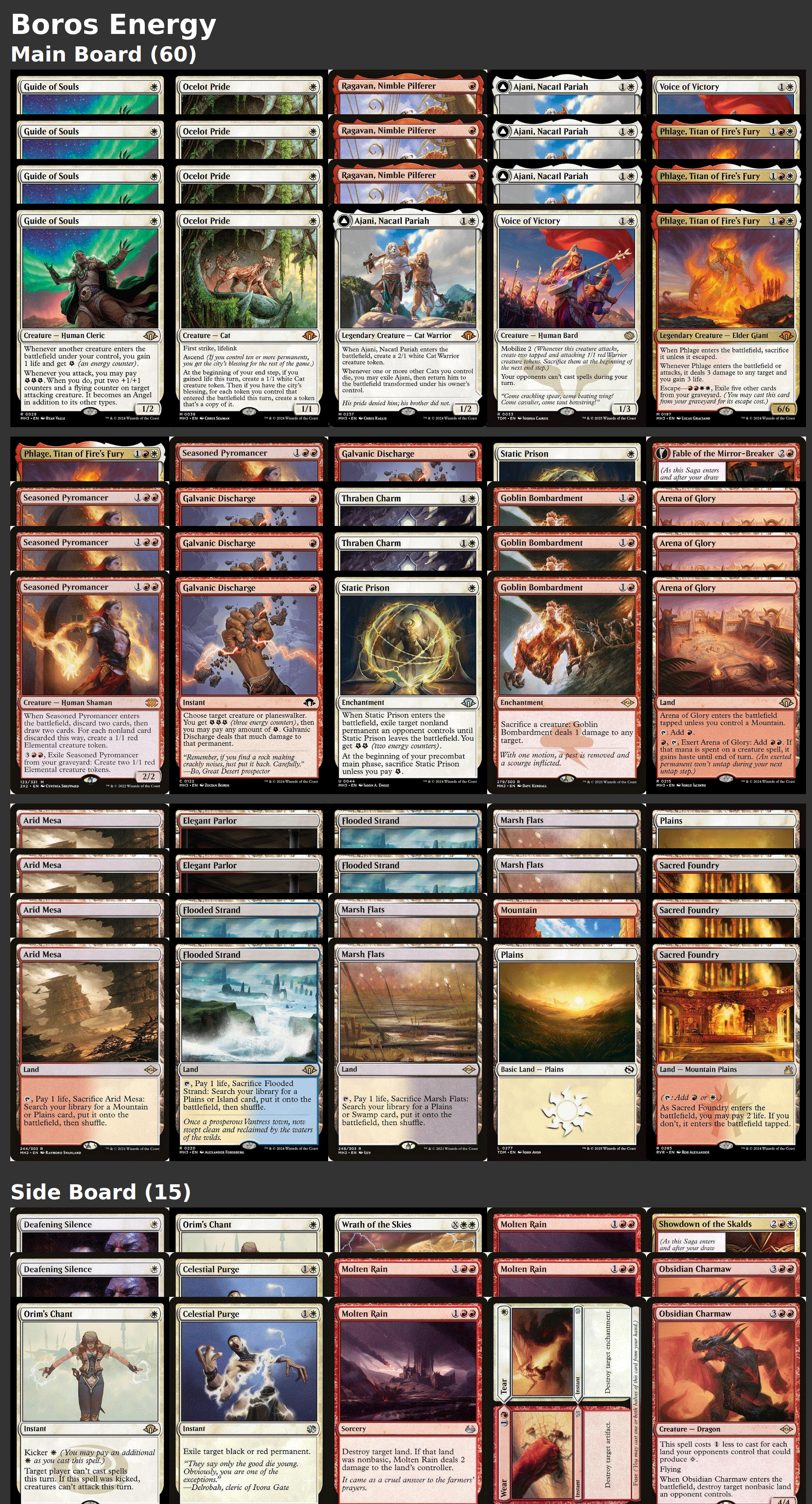 Boros Energy