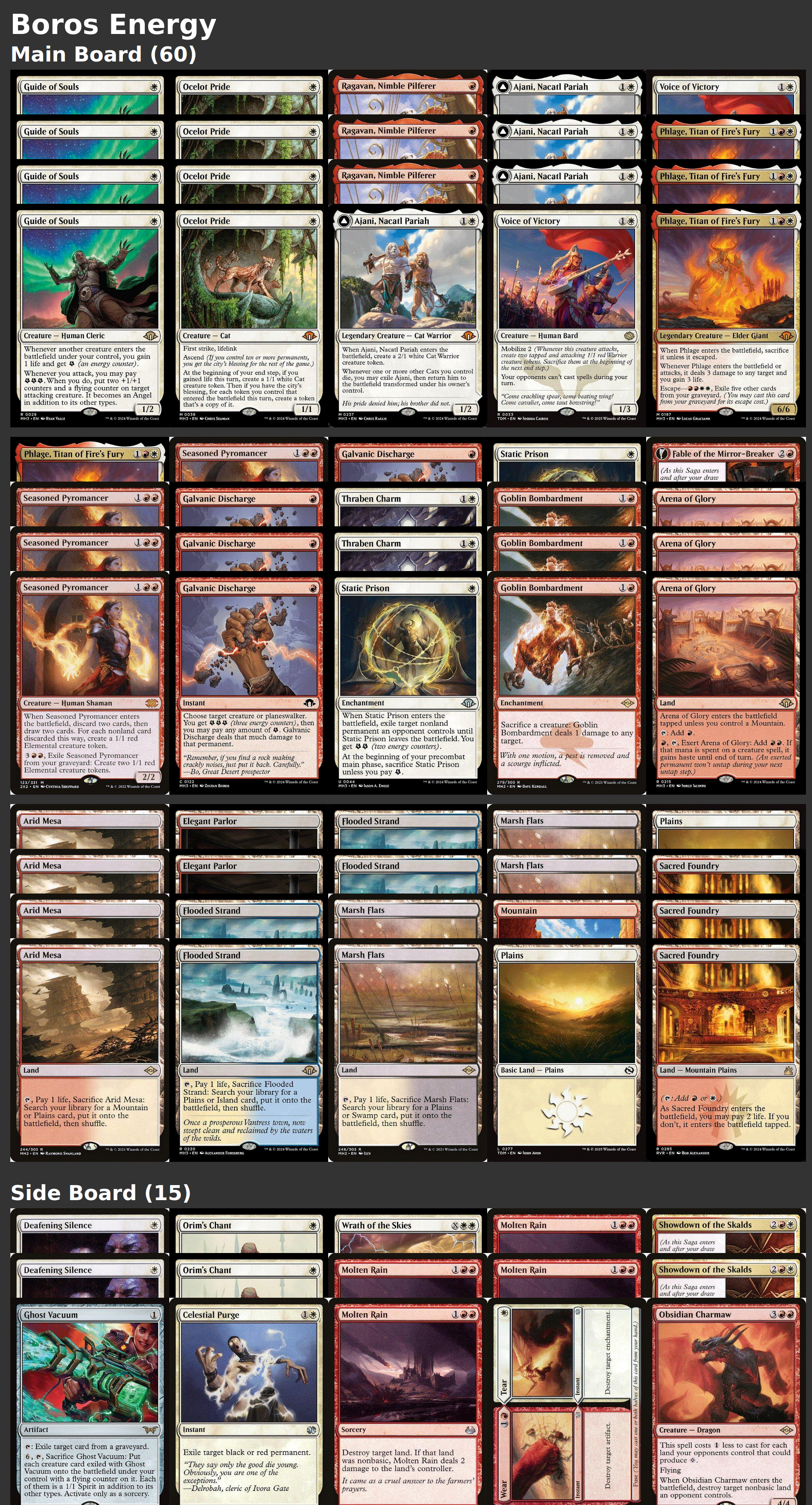 Boros Energy