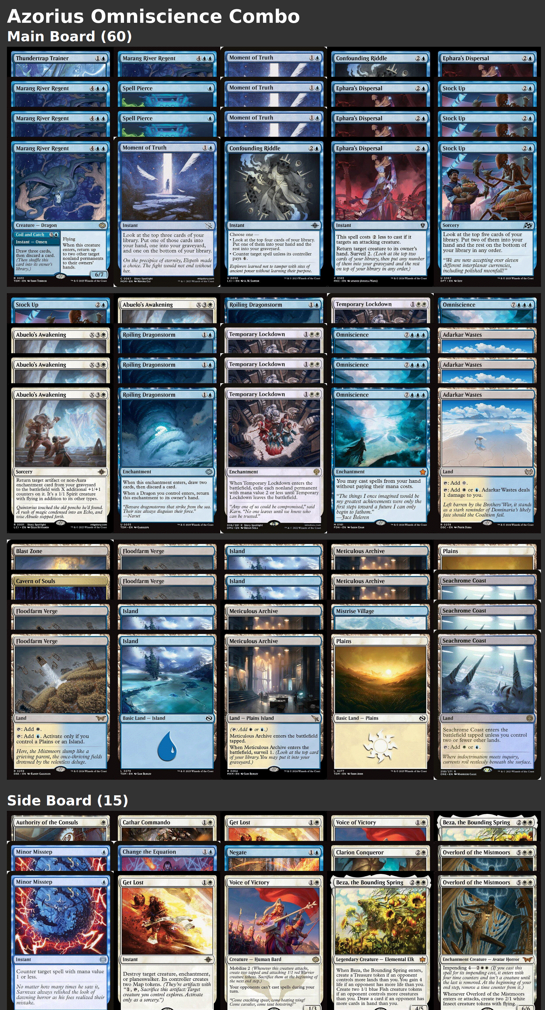 Azorius Omniscience Combo