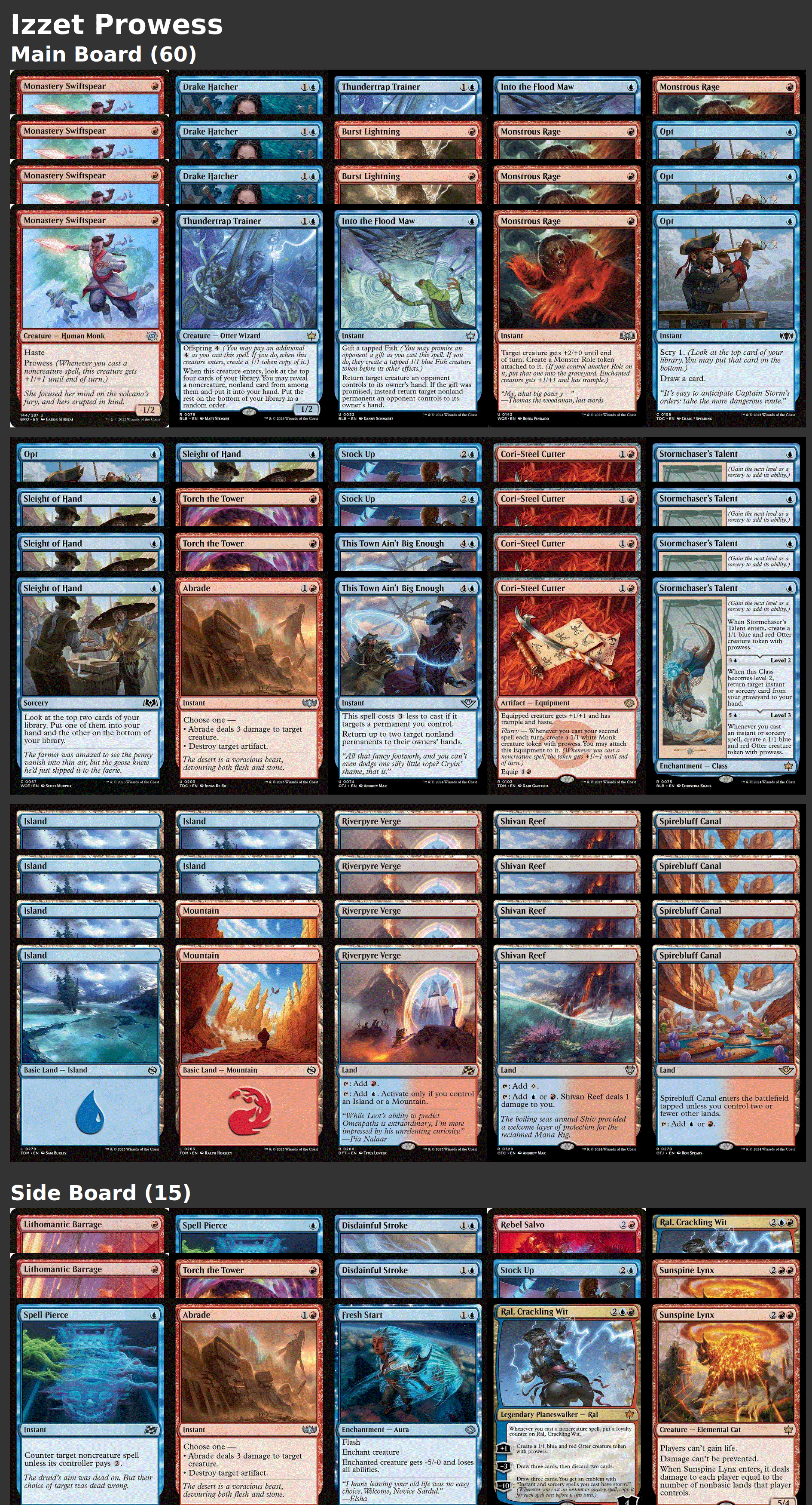 Izzet Prowess