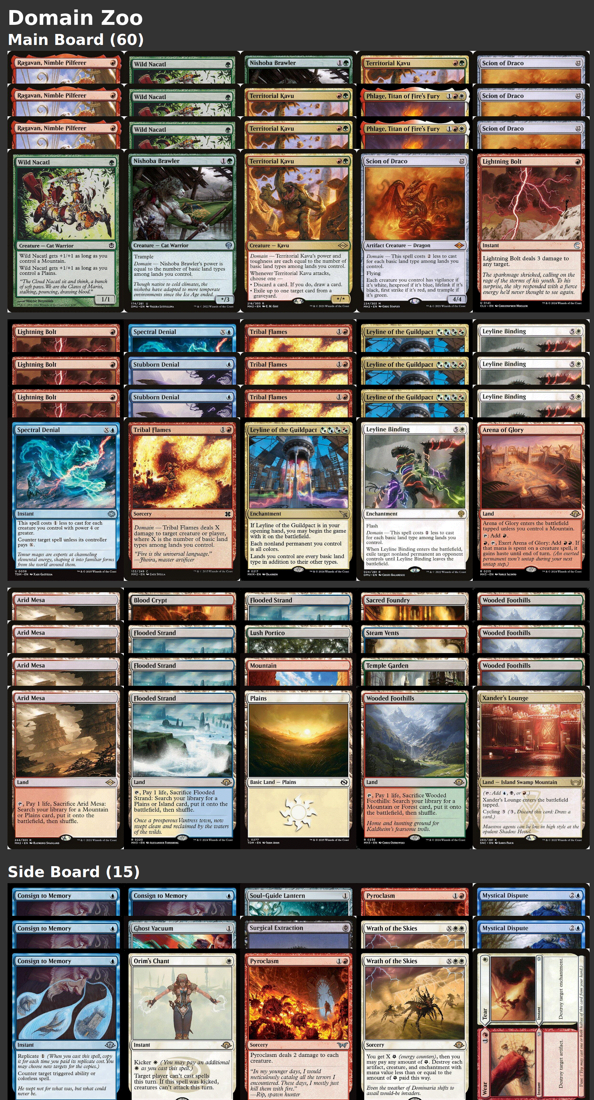 Domain Zoo