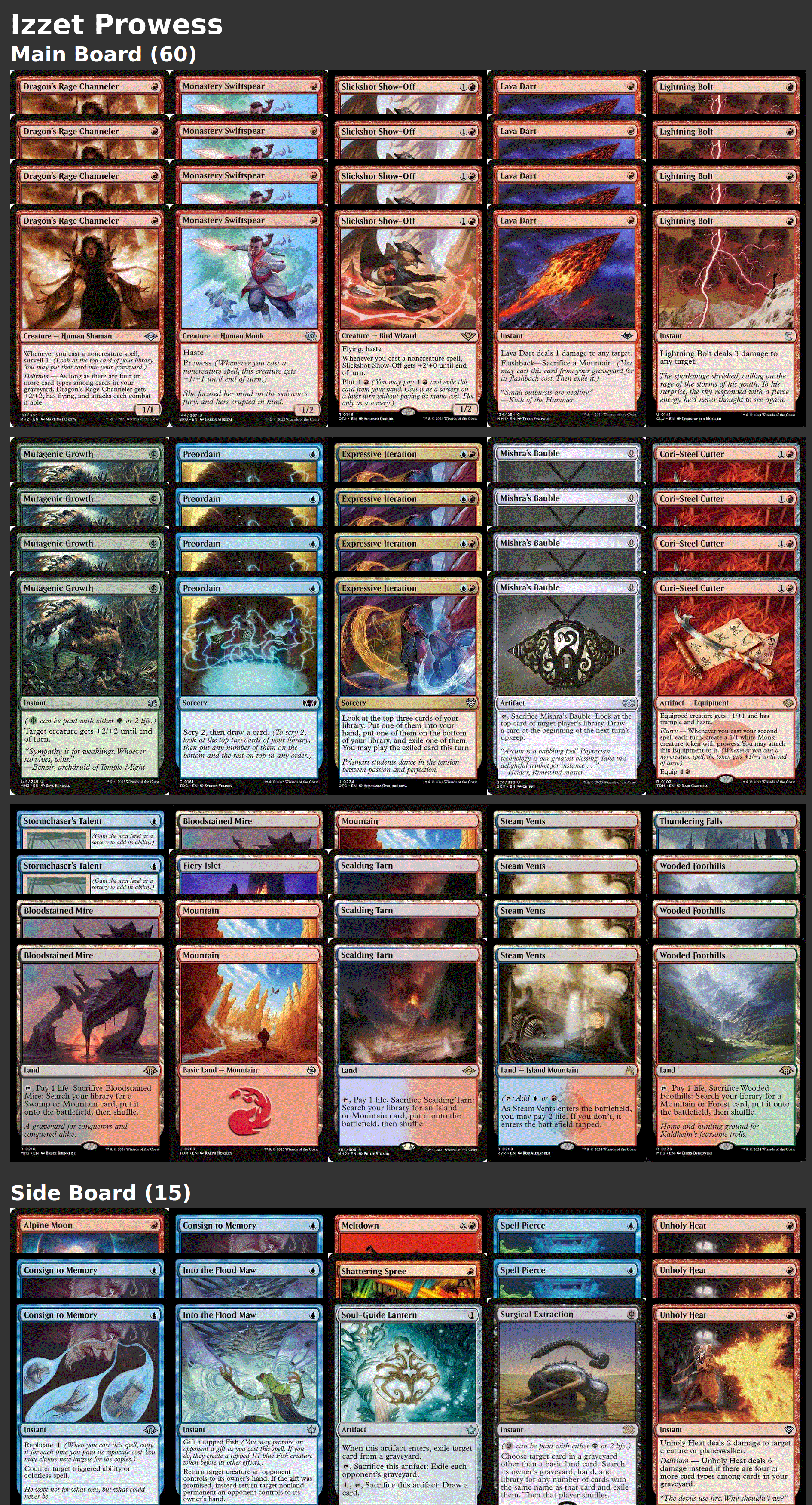 Izzet Prowess