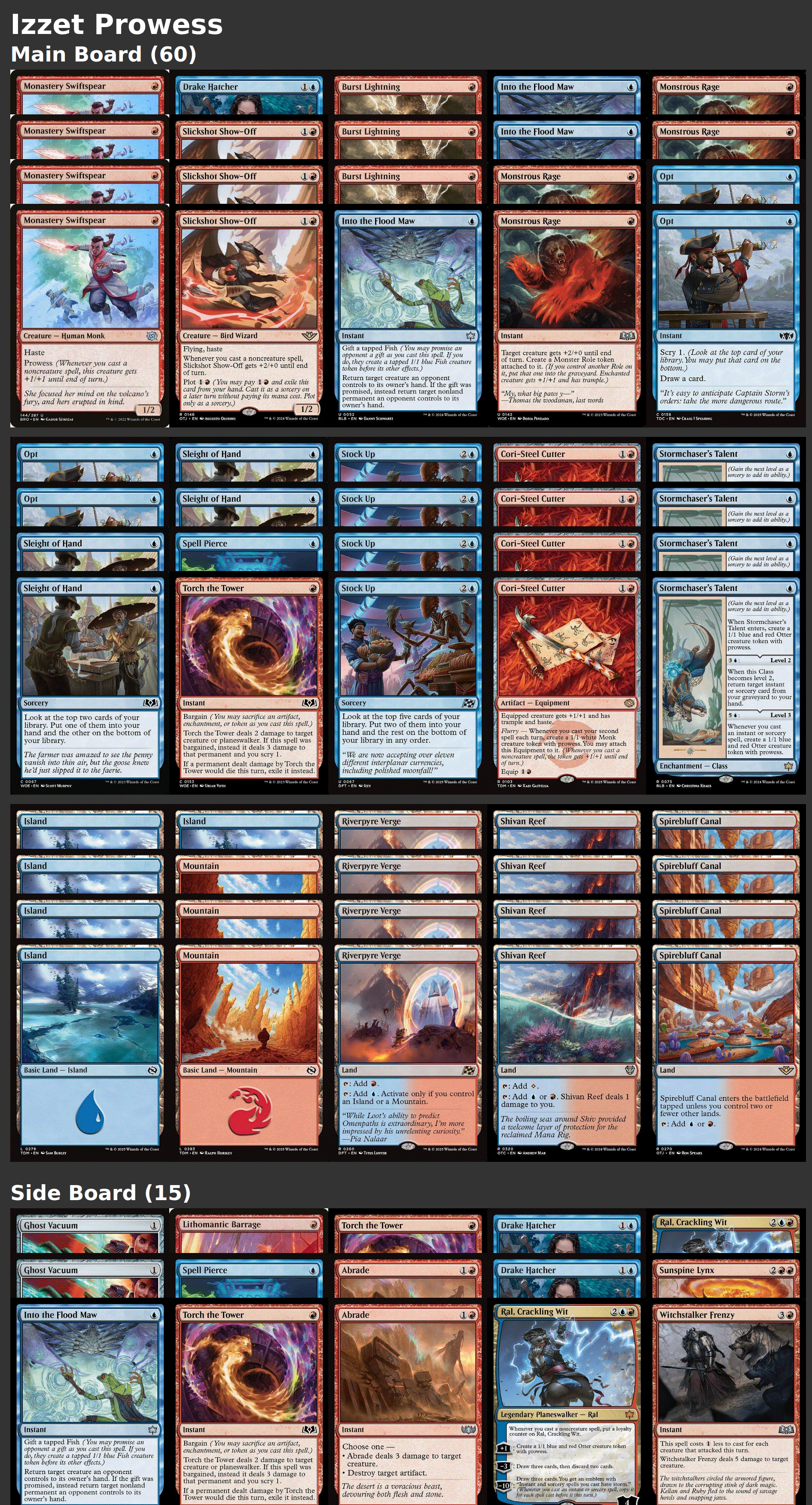 Izzet Prowess