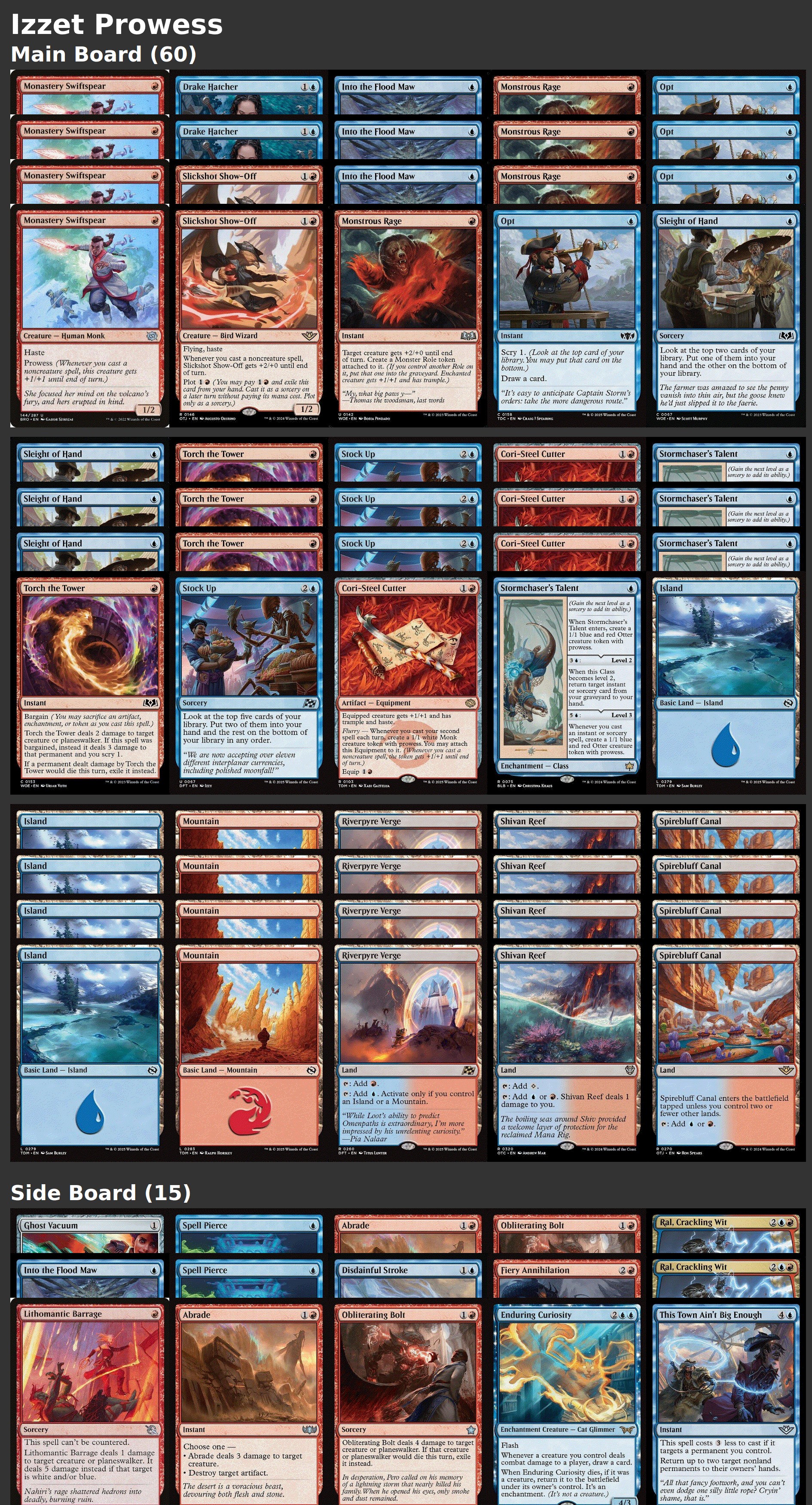 Izzet Prowess