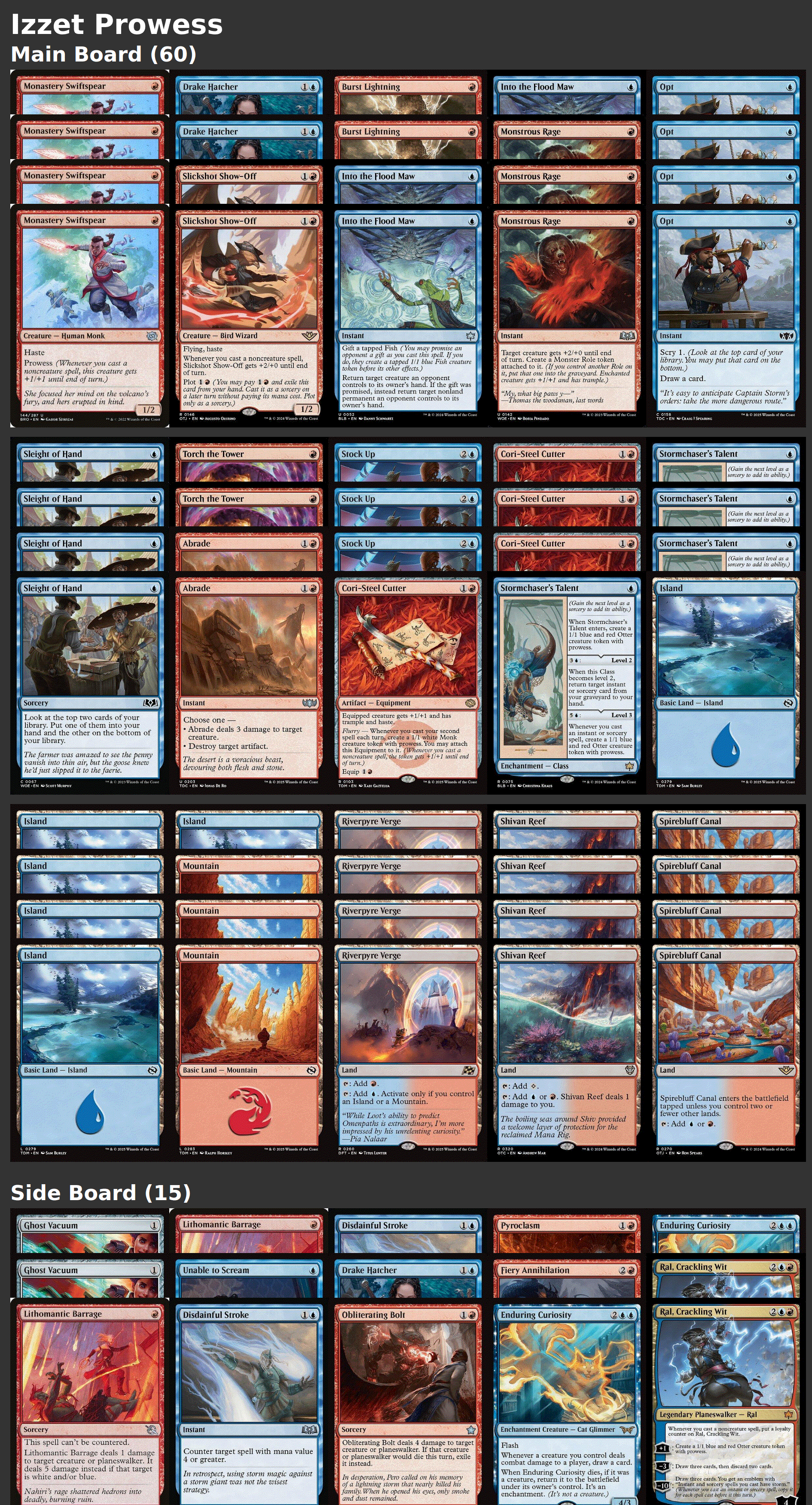 Izzet Prowess
