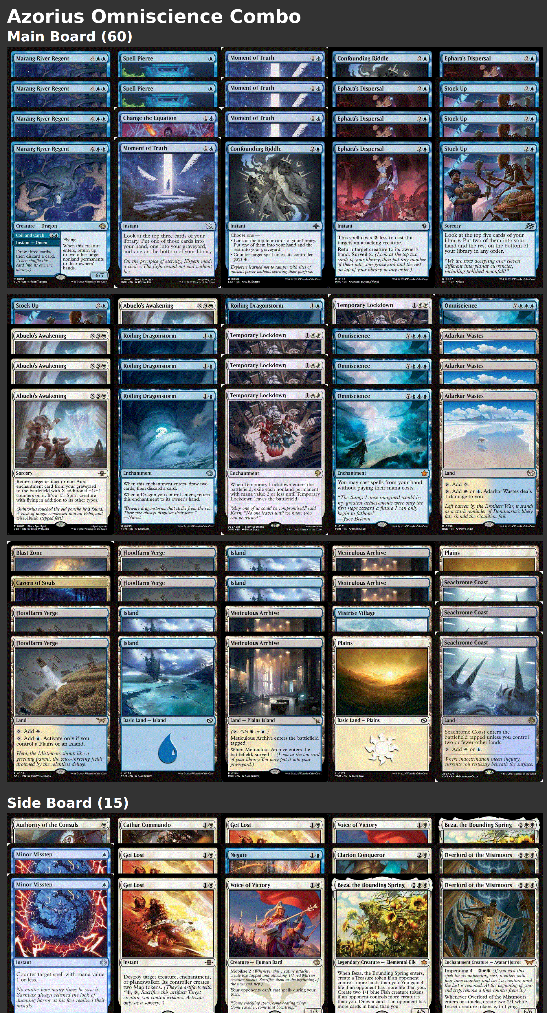 Azorius Omniscience Combo