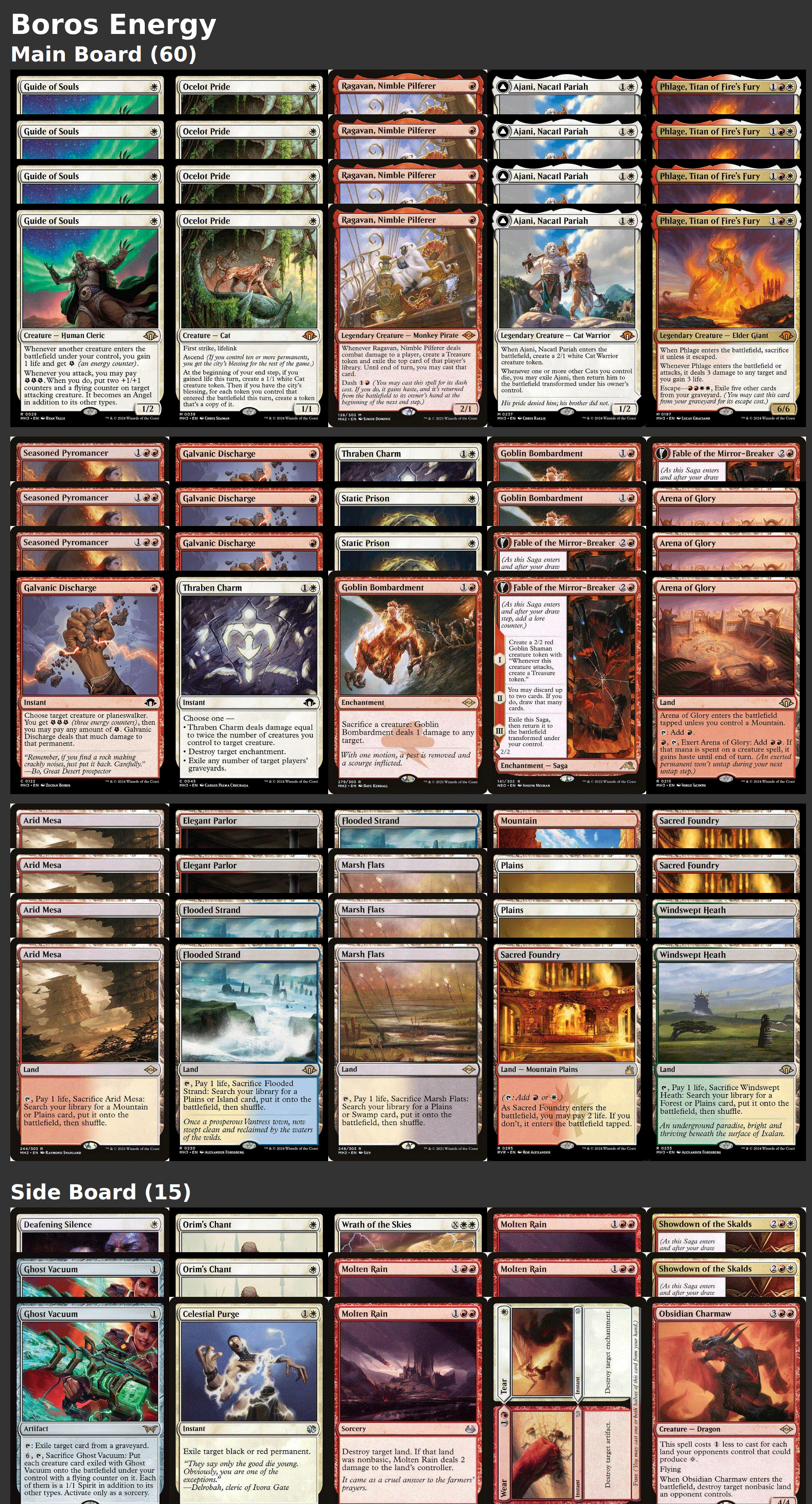 Boros Energy